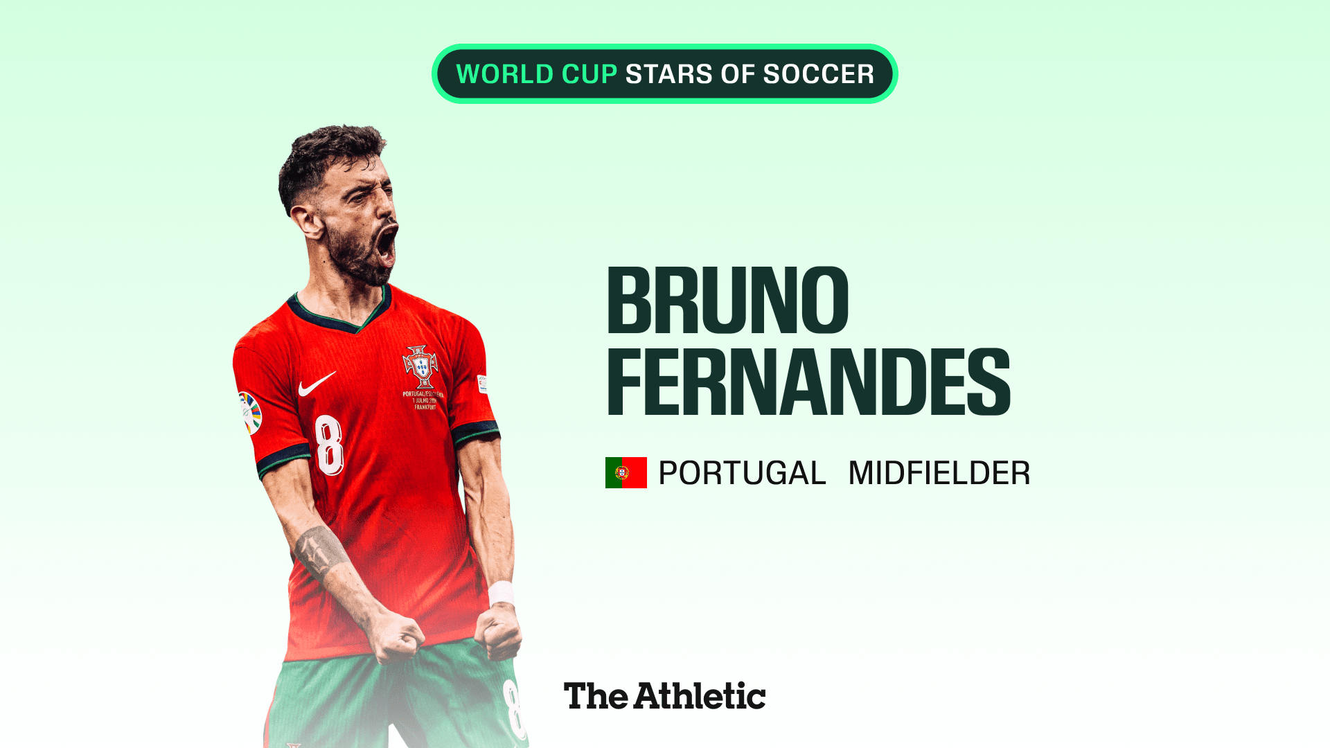 1920x1080 Bruno Fernandes: Stars of Soccer, World Cup 2026