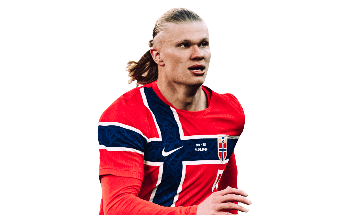 1264x756 Erling Haaland: Stars of Soccer, World Cup 2026