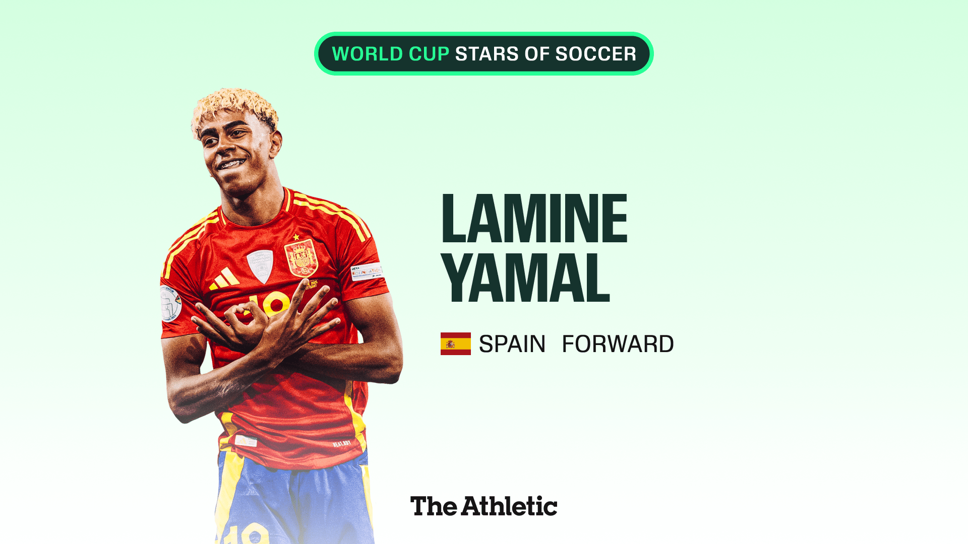 1920x1080 Lamine Yamal: Stars of Soccer, World Cup 2026