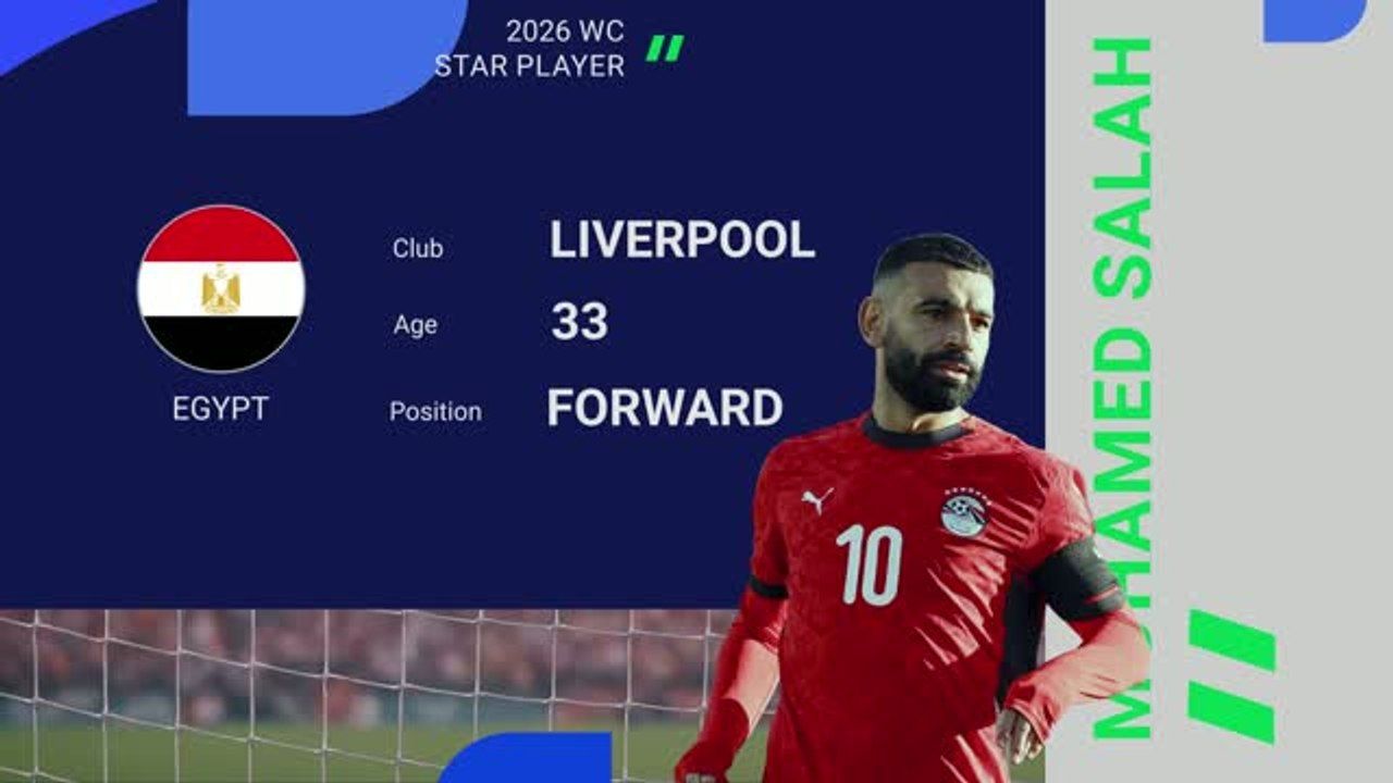 1280x720 World Cup Star Player