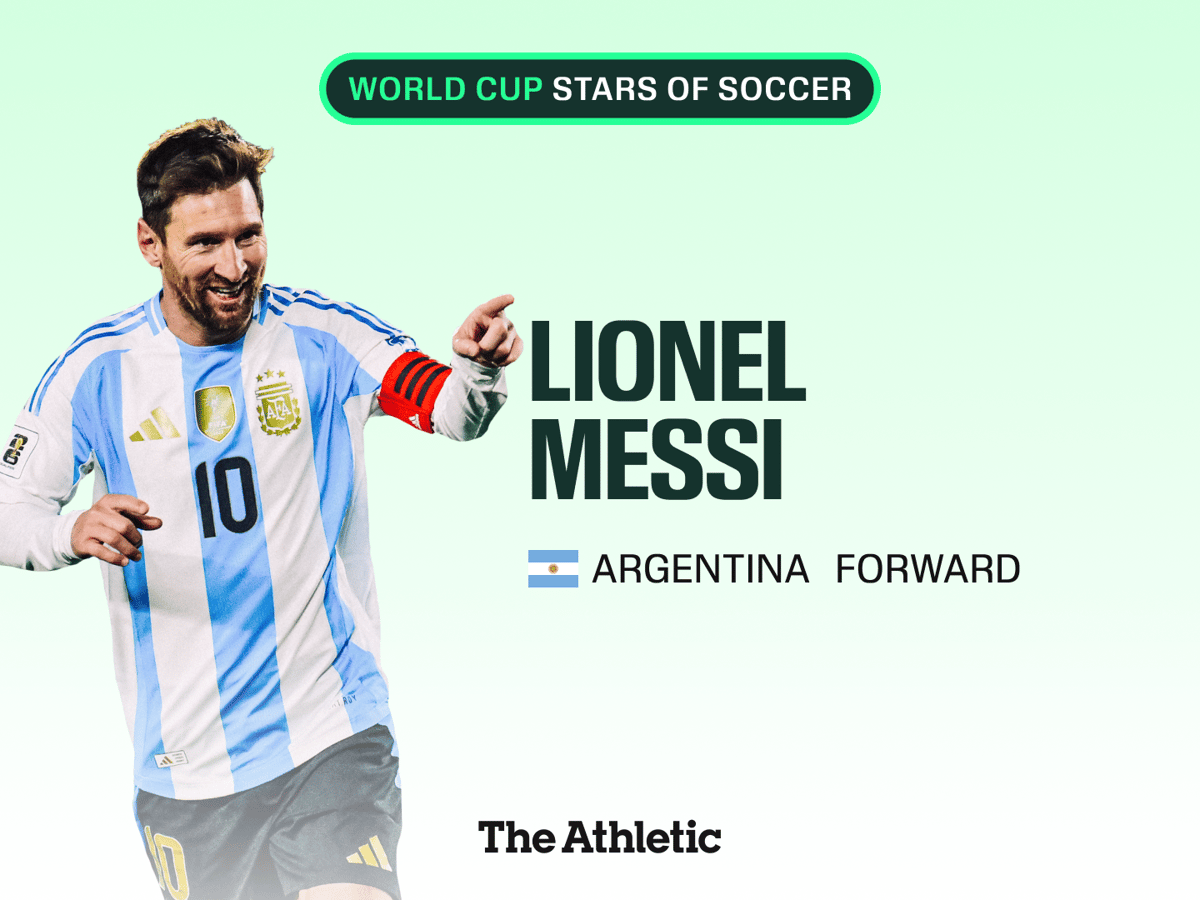 1200x900 Lionel Messi: Stars of Soccer, World Cup 2026