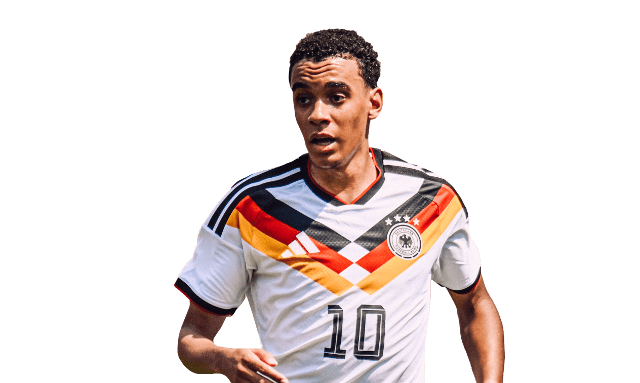 1264x756 Jamal Musiala: Stars of Soccer, World Cup 2026
