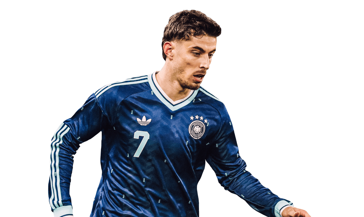 1264x756 Kai Havertz: Stars of Soccer, World Cup 2026