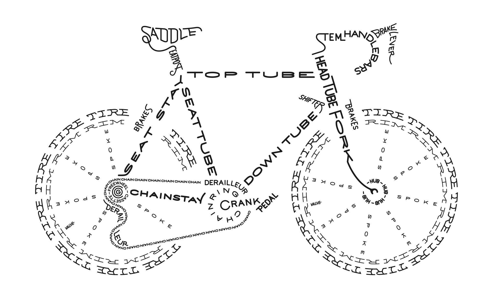 minimalist bike computer