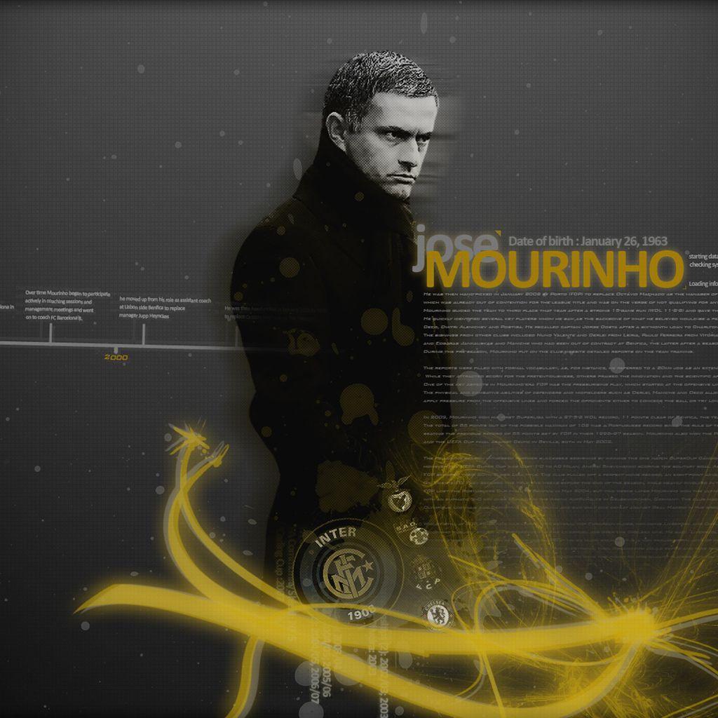 José Mourinho Wallpapers - Top Free José Mourinho Backgrounds