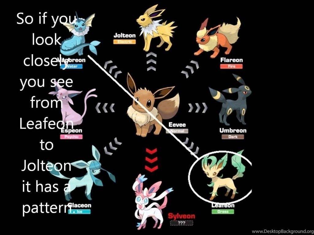1024x768 Sylveon Pokemon Wallpaper Desktop Background