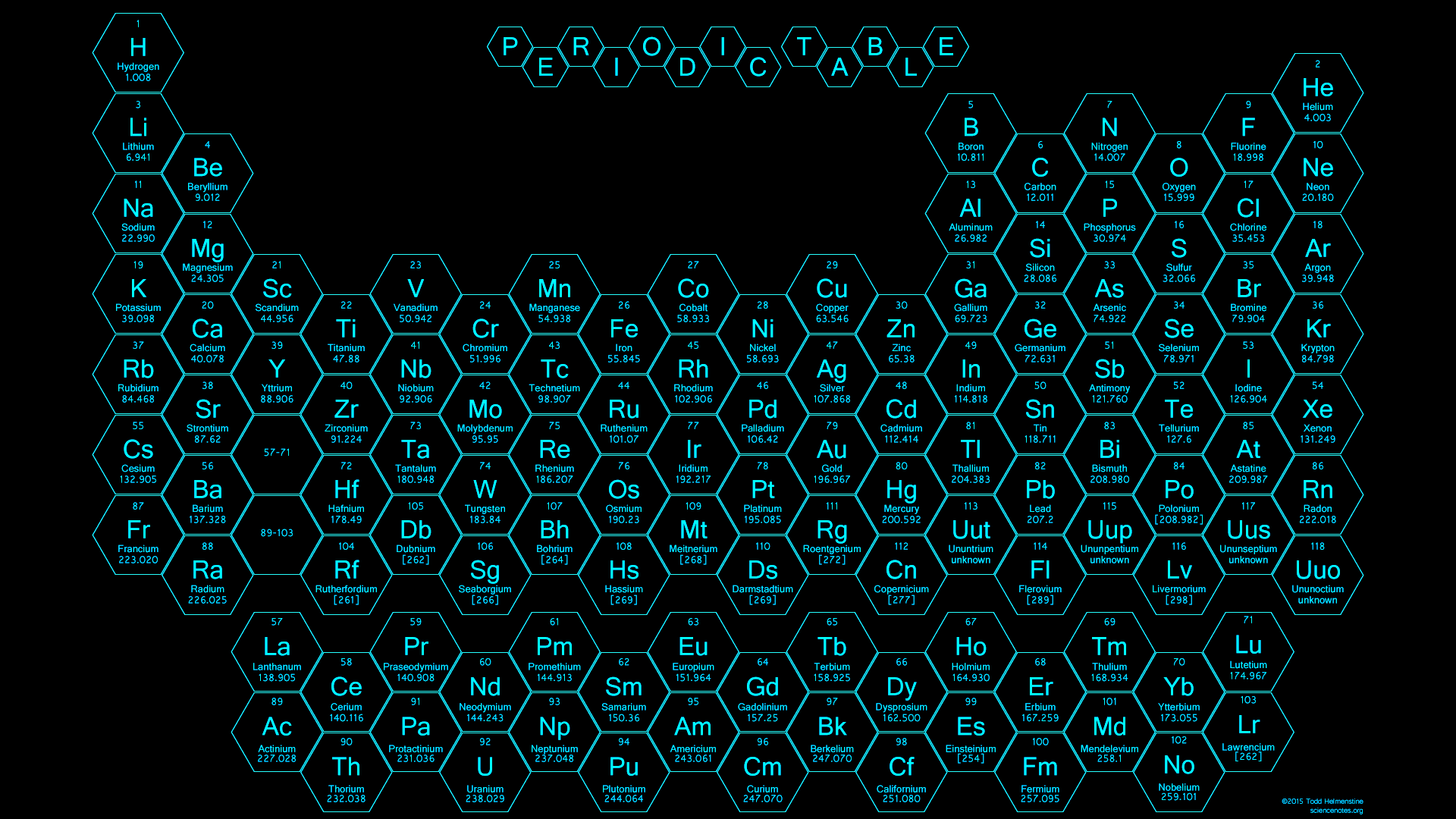 1920x1080 Honeycomb Periodic Table Wallpaper