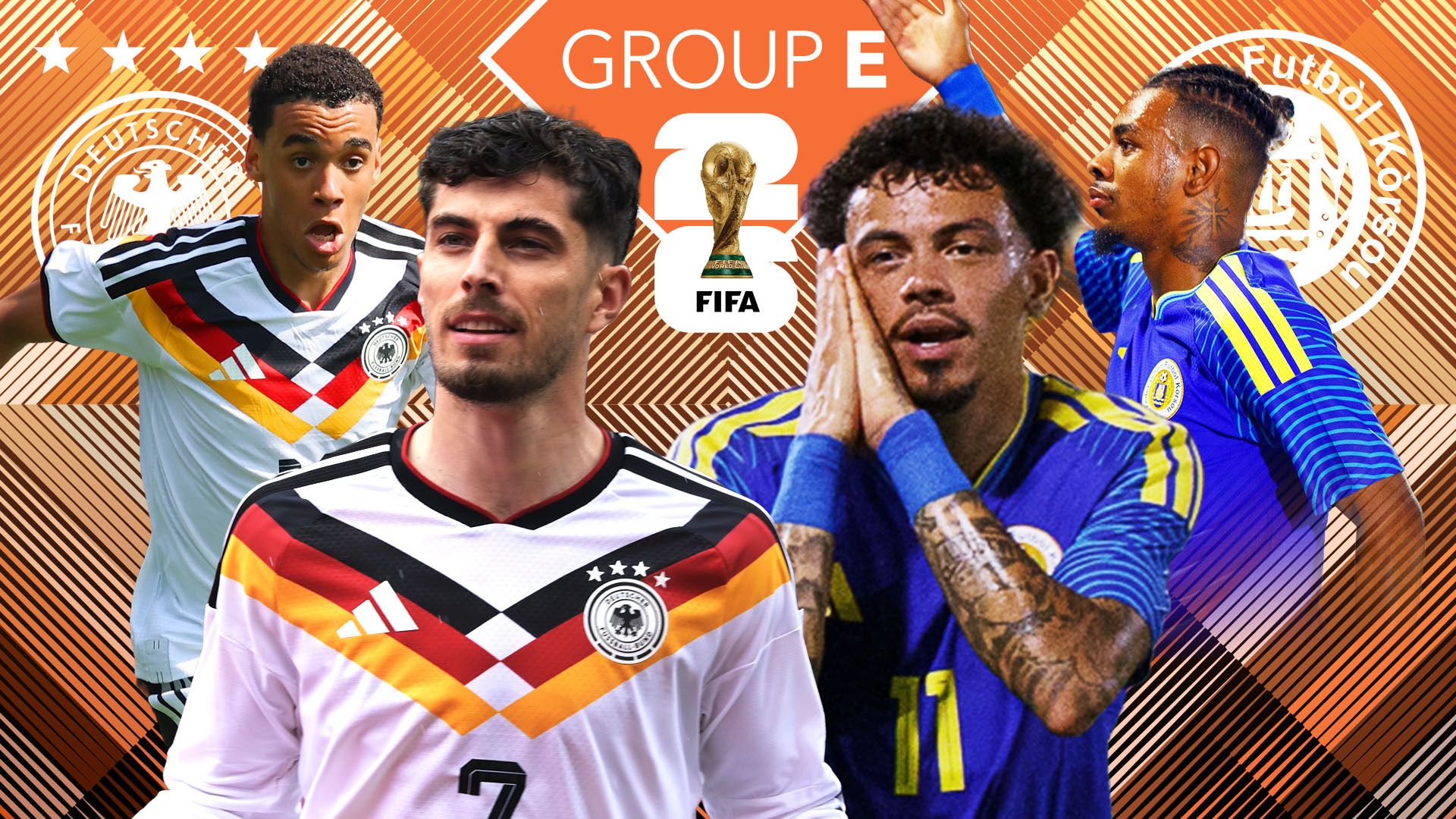 1920x1080 Germany Vs Curacao Cup 2026: Four Time Champions Face Underdog Debutants In Group E Clash In Houston