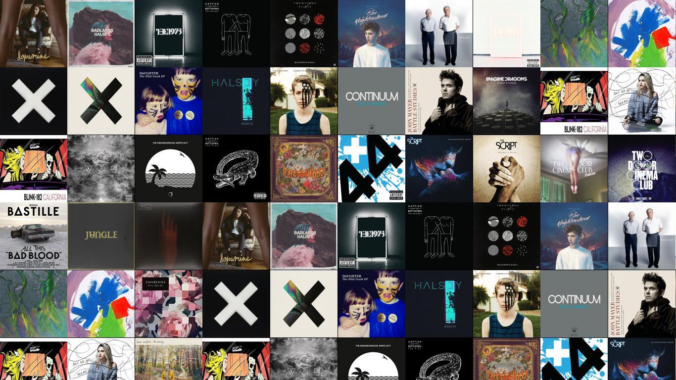 1366x768 Catfish And The Bottlemen Album Cover Tiled Wallpaper