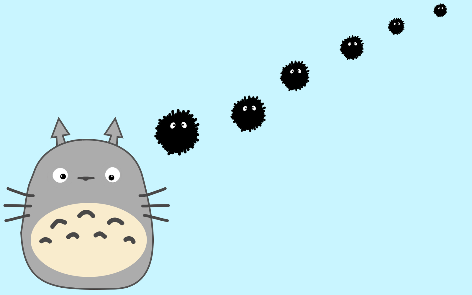1600x1000 emirikawaii: Kawaii Wallpaper