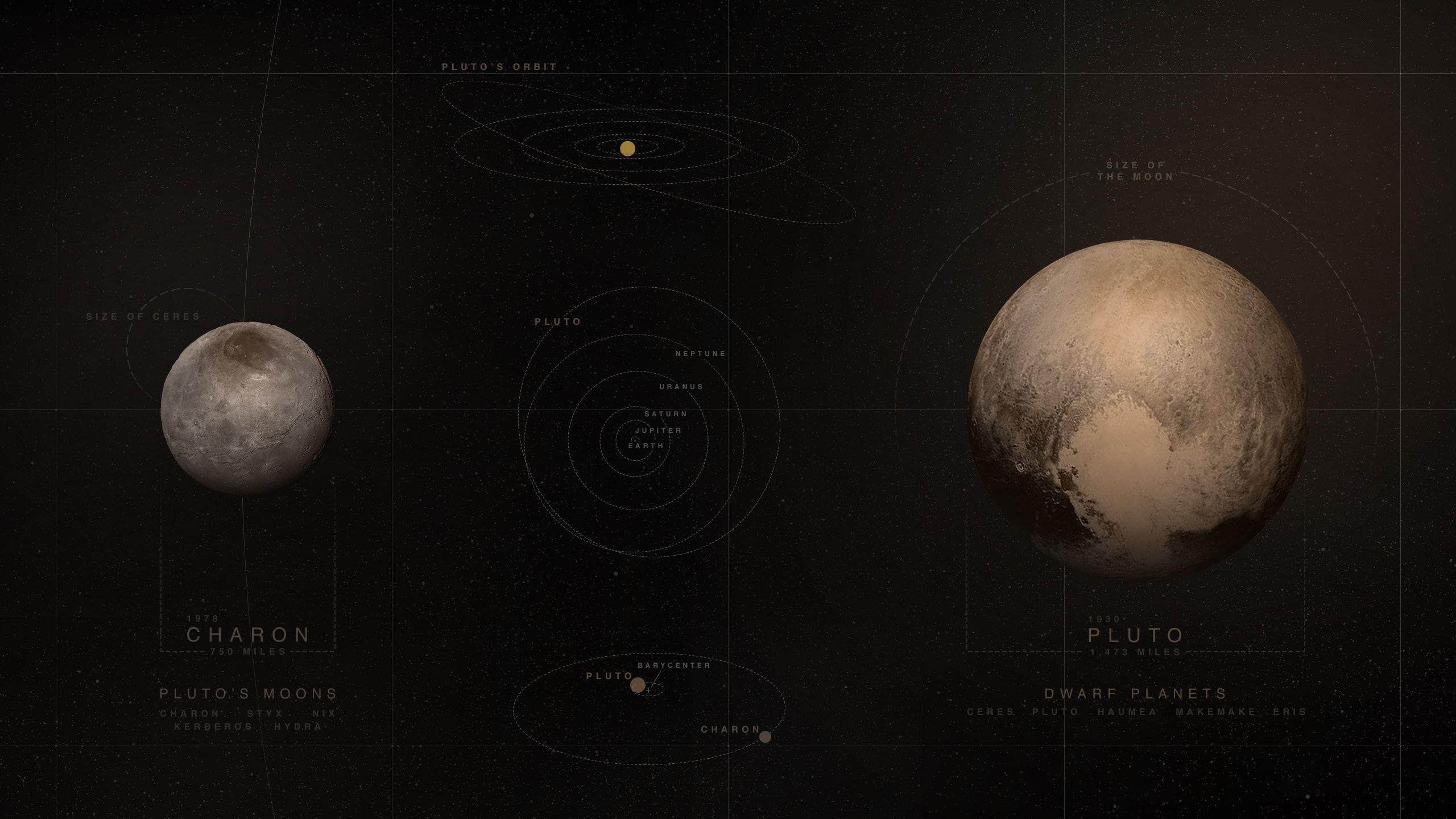 2560x1440 Pluto Wallpaper