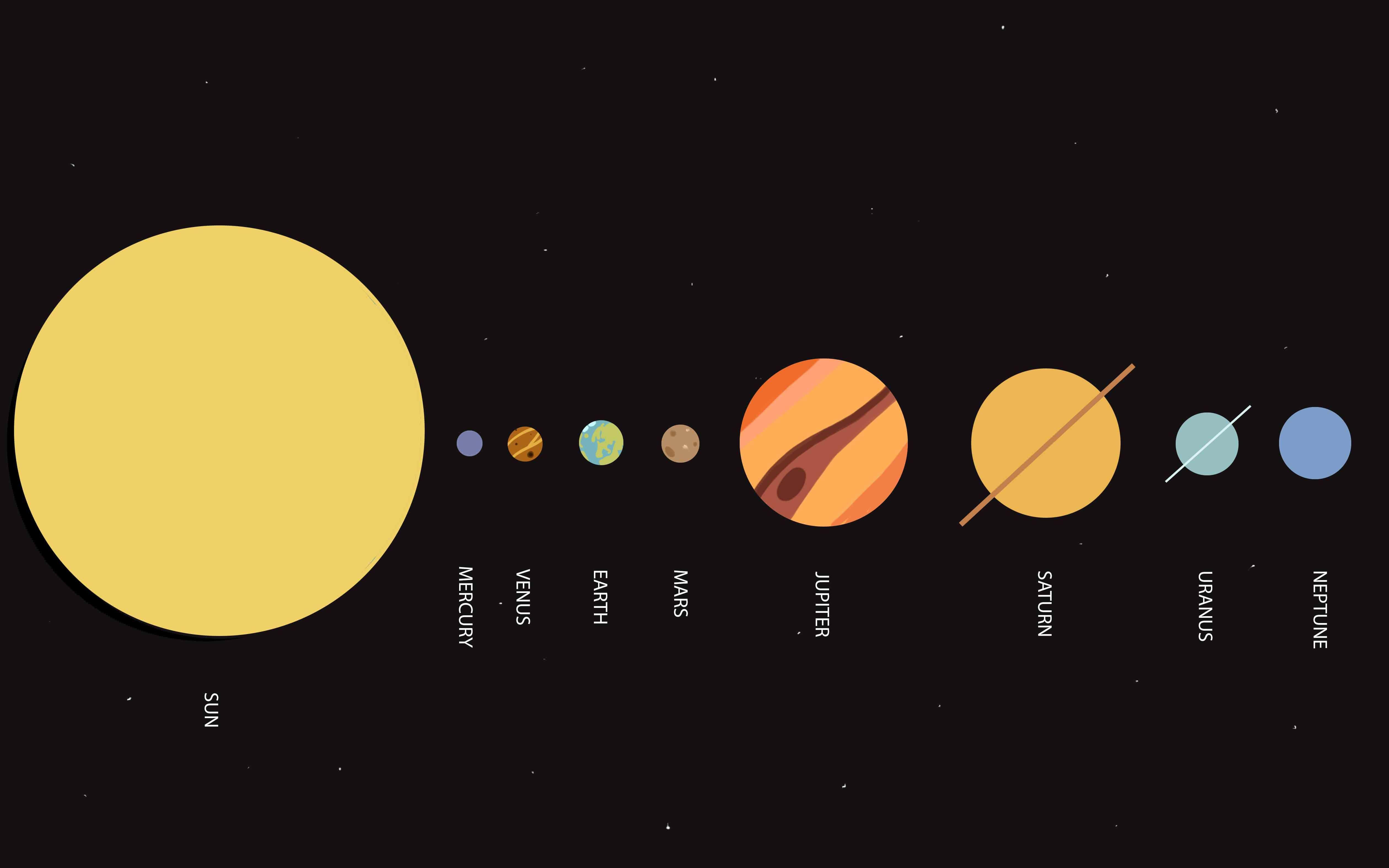 5040x3150 Minimal Solar System Wallpaper