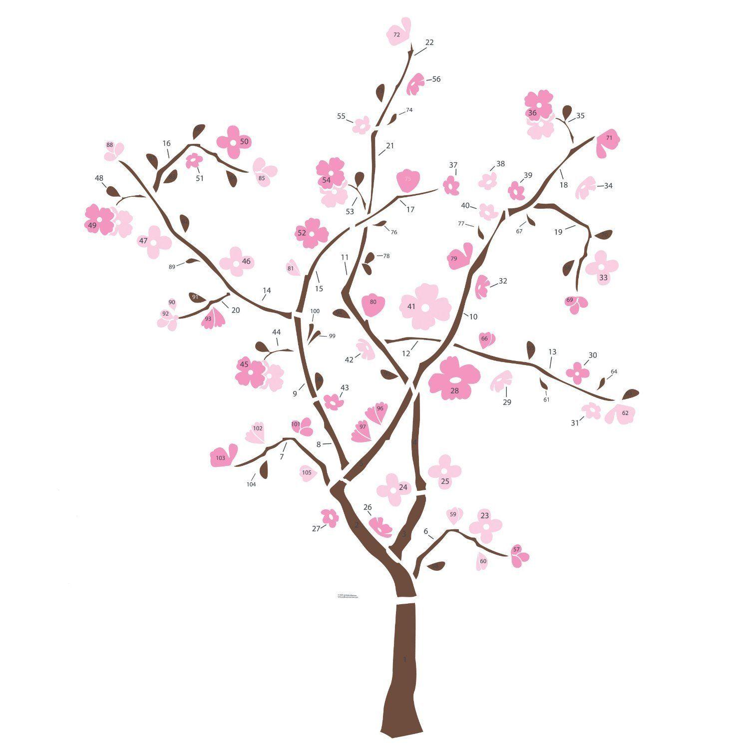 1500x1500 Mural for Nursery Wall Themes and DIY Ideas