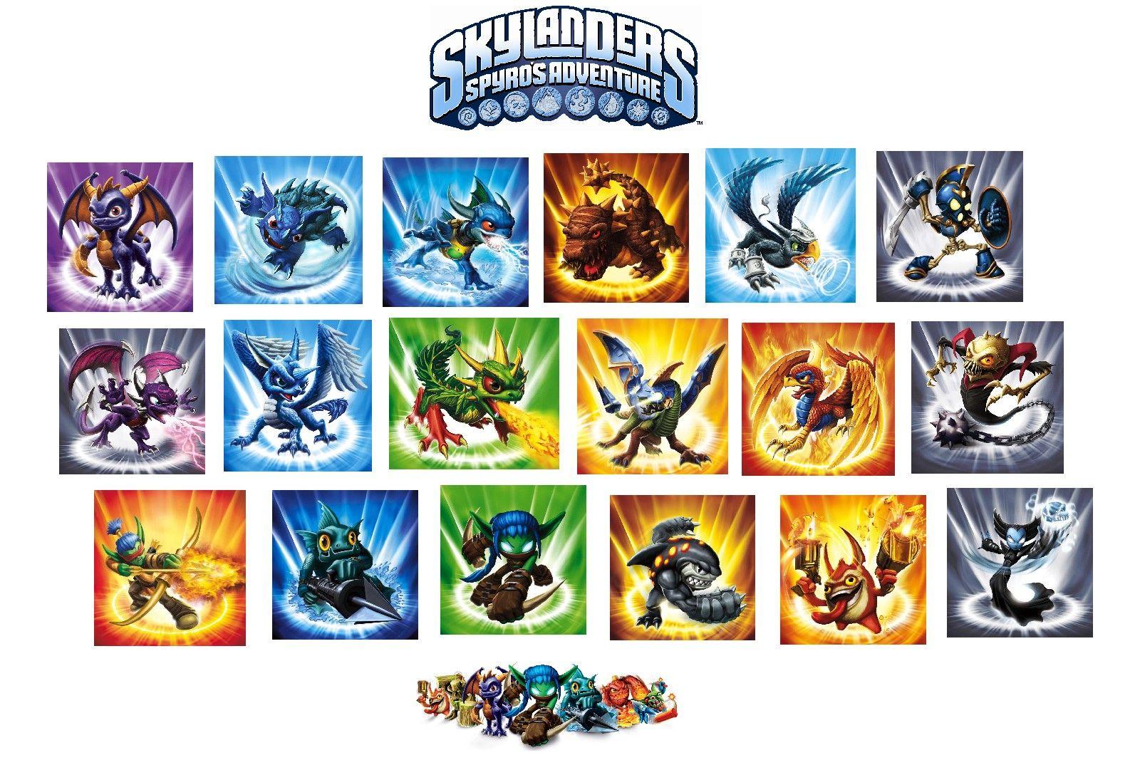 Skylanders Spyro s Adventure Character Poster