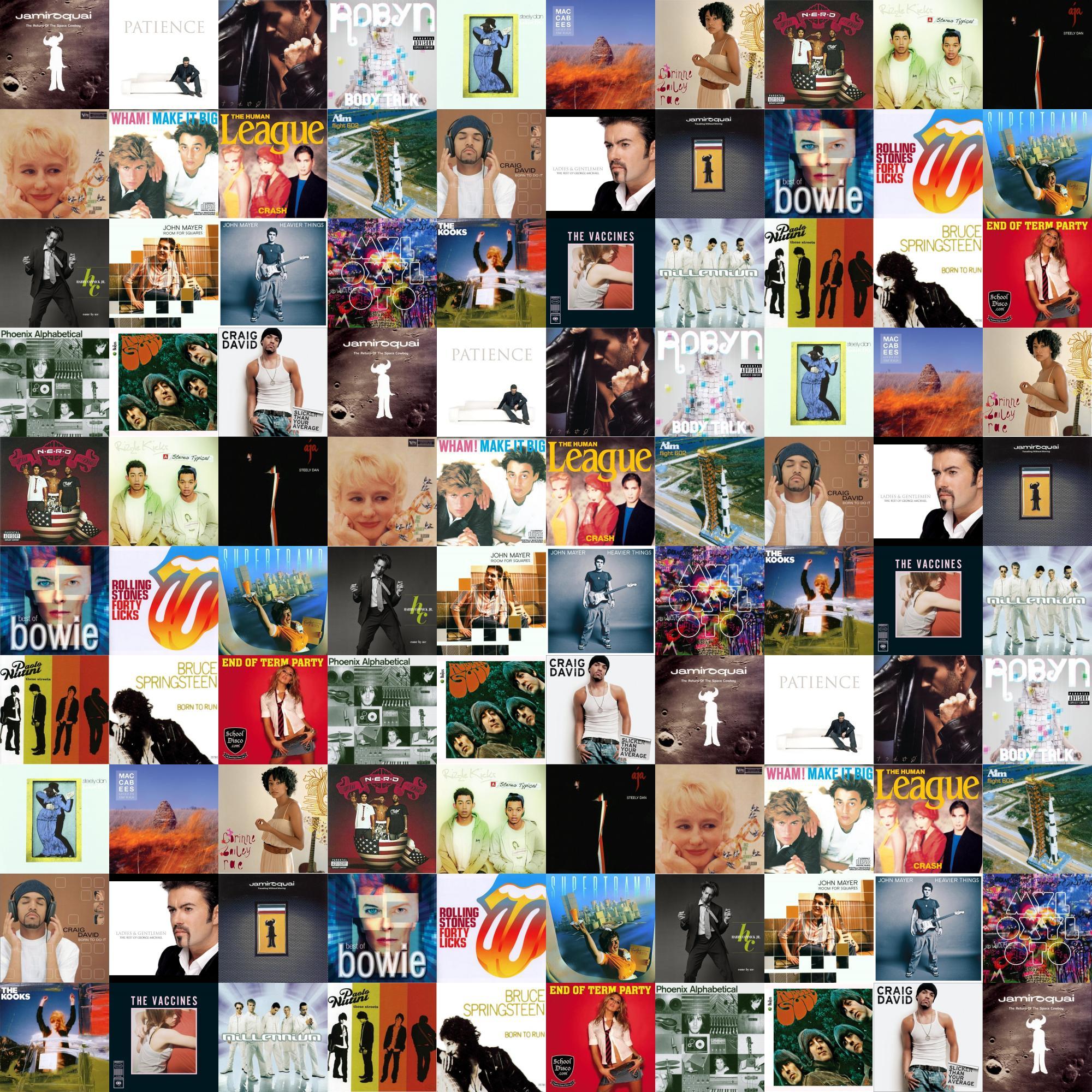 2000x2000 George Michael Wallpaper