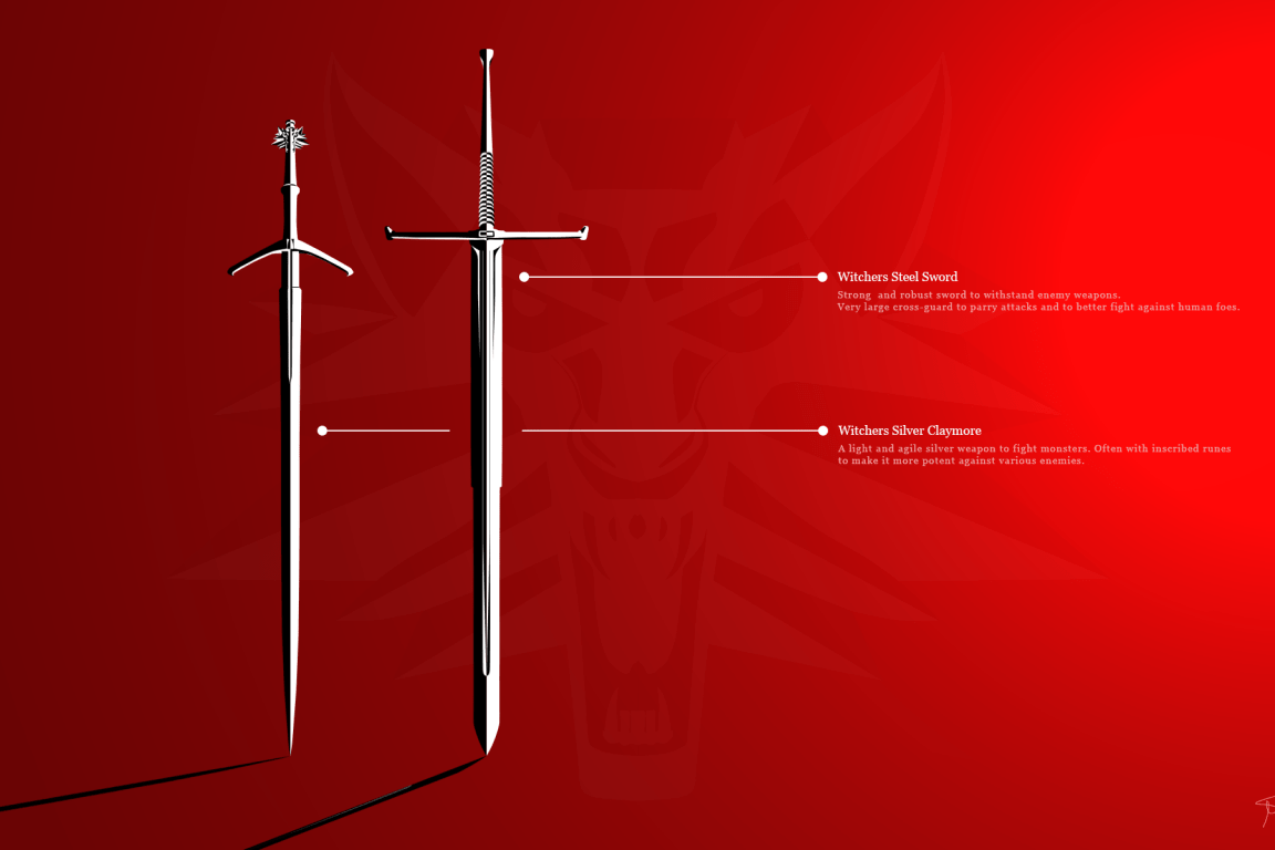 1152x768 This bothers me so much, the second witcher wallpaper uses