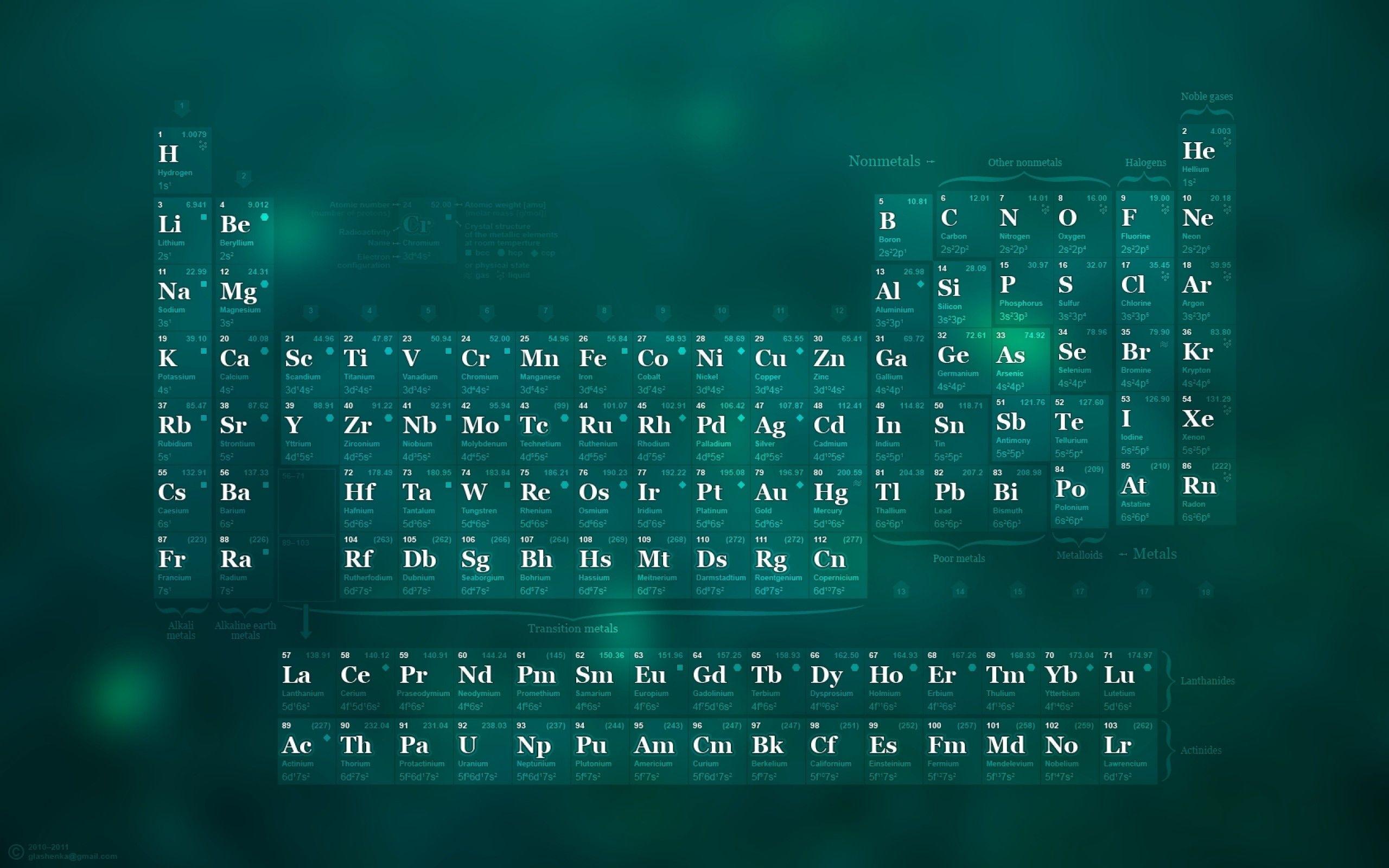 2560x1600 Computer Science Wallpaper