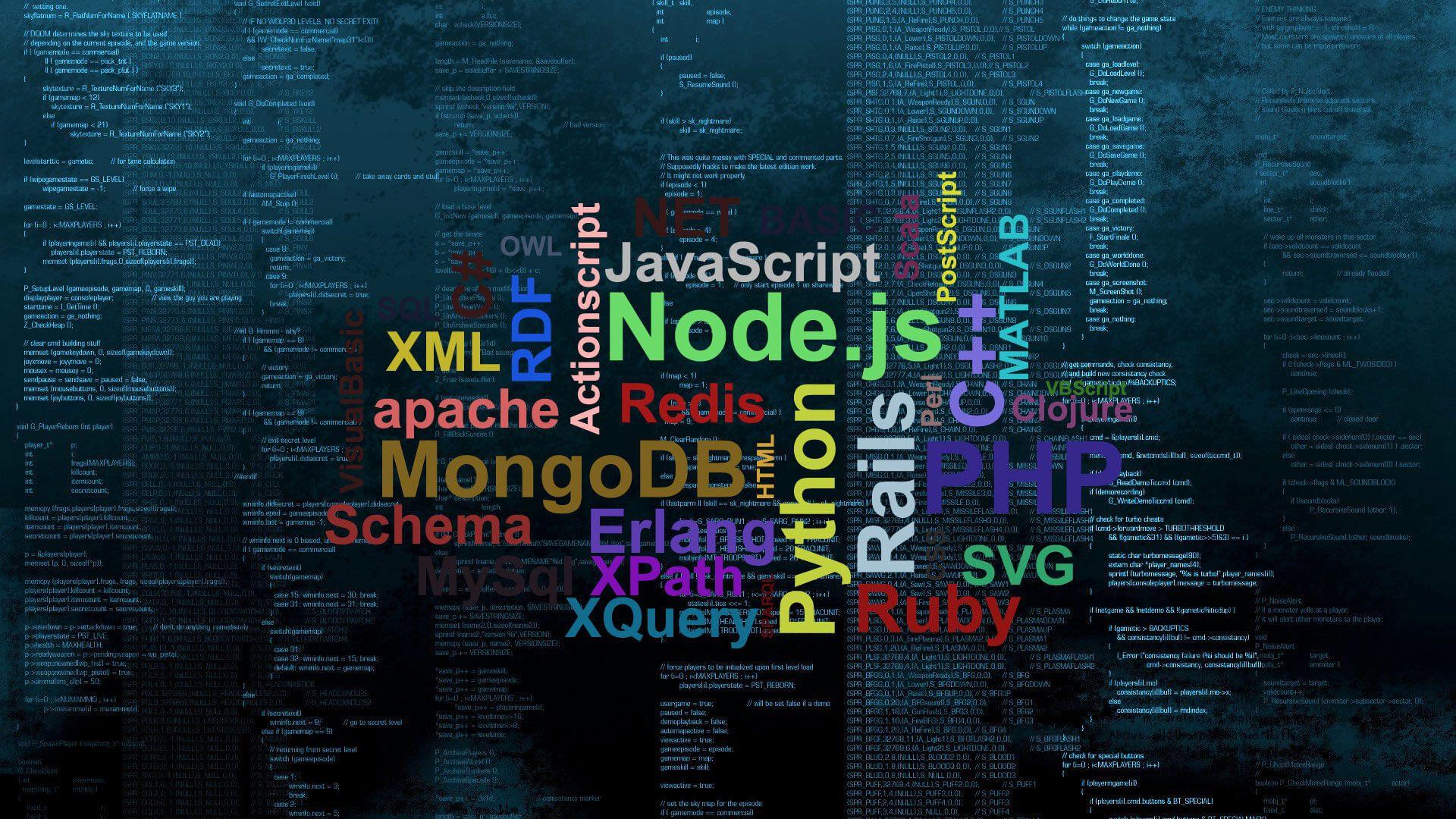 1920x1080 Wallpaper For Programmers
