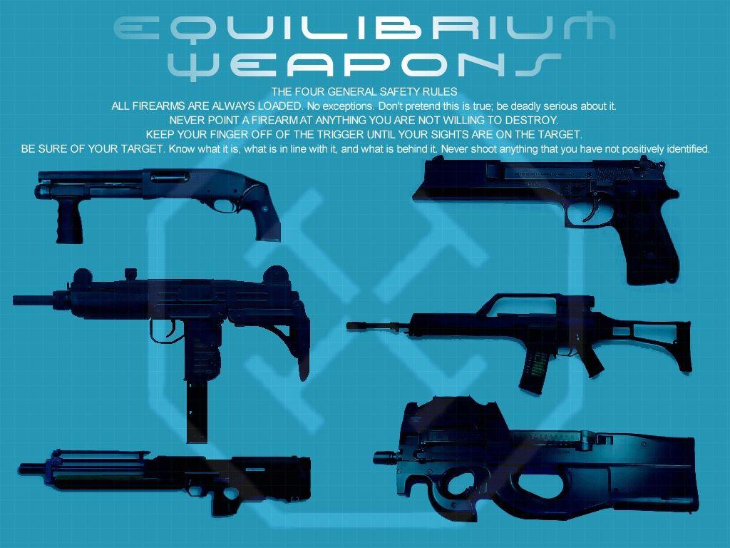 Equilibrium Wallpapers - Top Free Equilibrium Backgrounds - WallpaperAccess