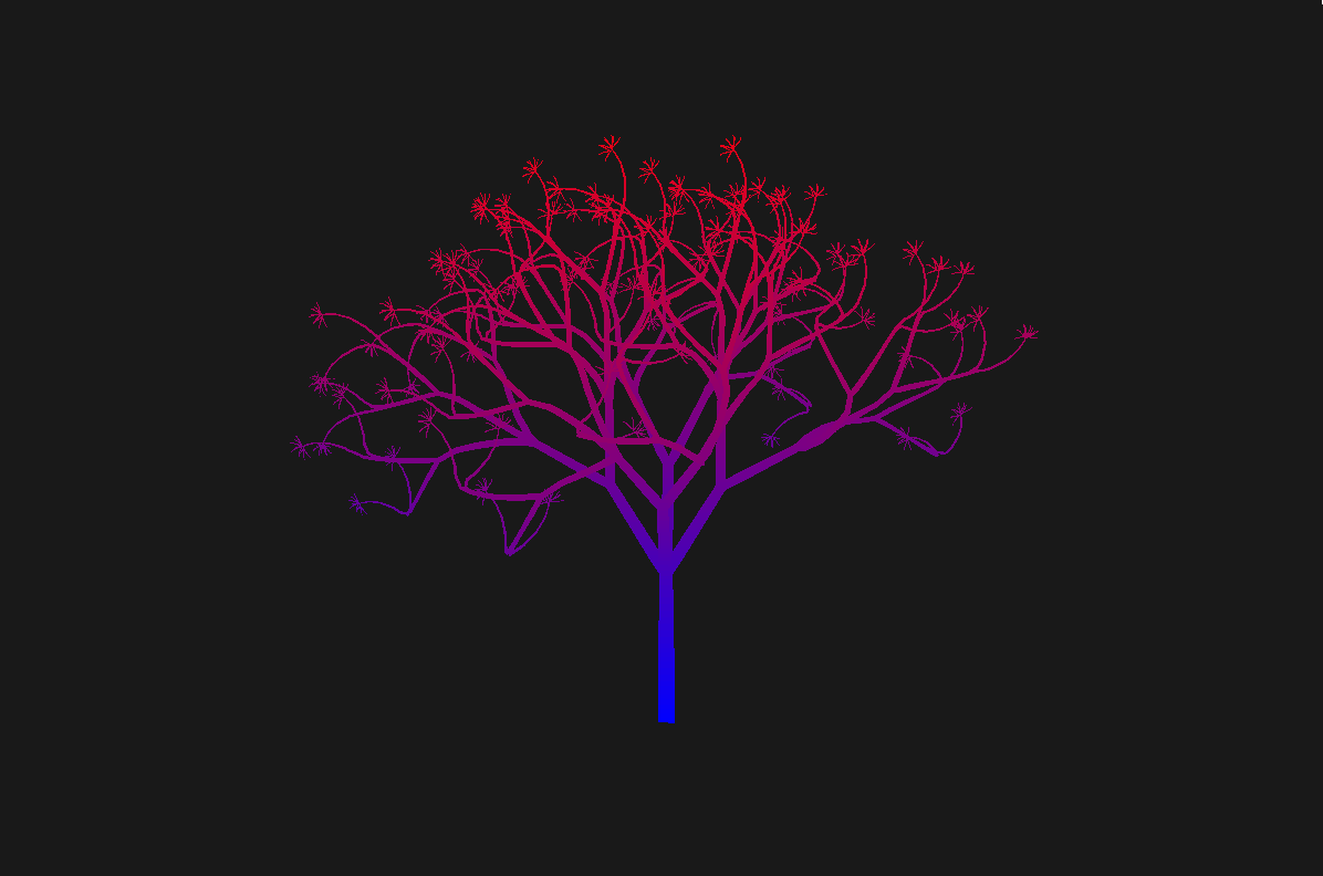 1196x792 Plastic Trees: 3D Lindenmayer System Trees in OpenGL