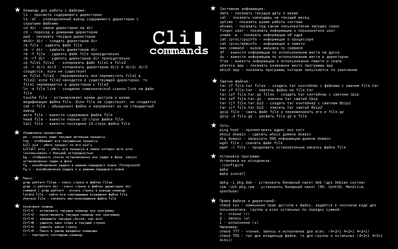 Bash command. Cli Commands. Cli команды. Основные команды Linux. Базовые команды Linux.