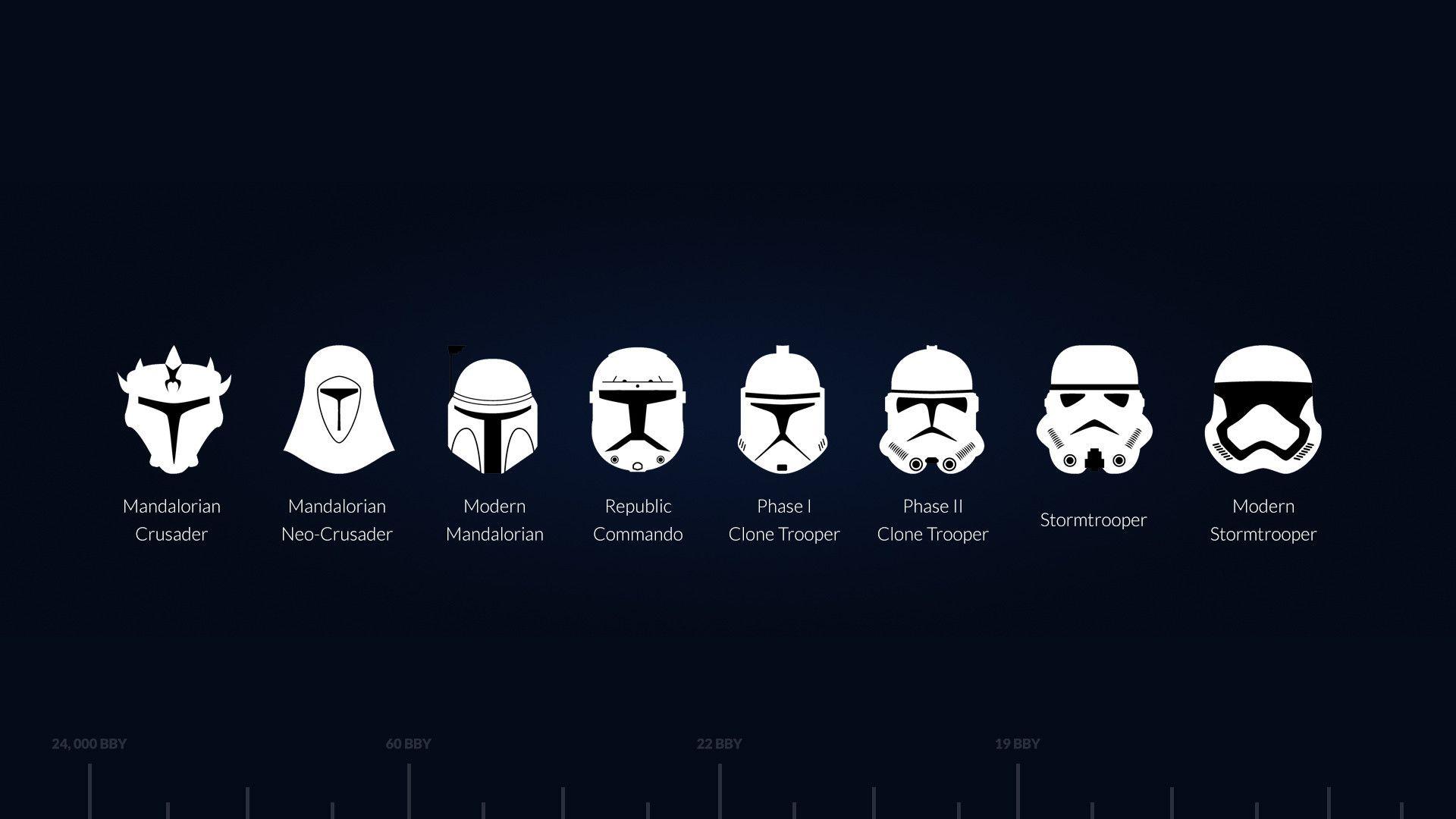 Star Wars Mac Wallpapers Top Free Star Wars Mac Backgrounds Wallpaperaccess