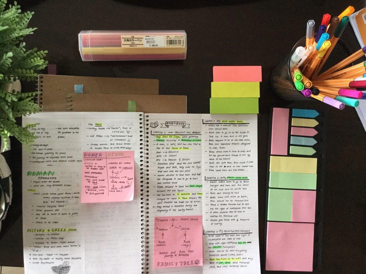 1280x960 study motivation wallpaper keresés