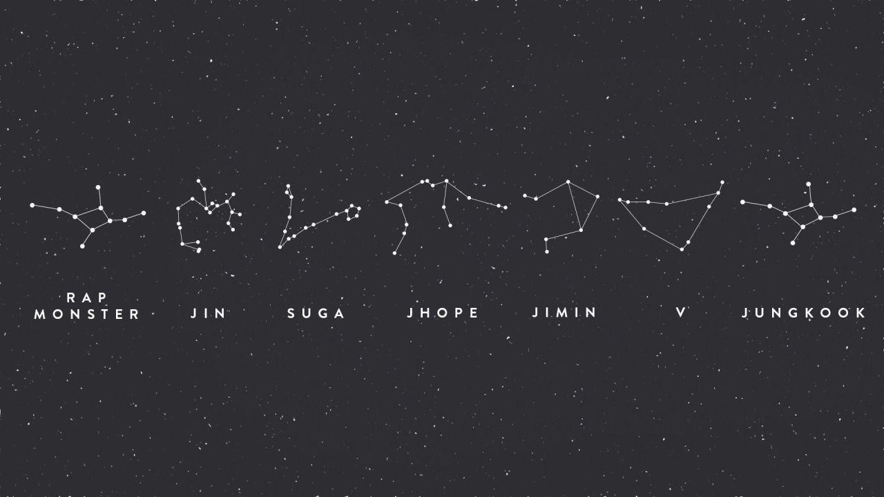 1280x720 Free Modern Constellation Wallpaper BsnSCB Graphics