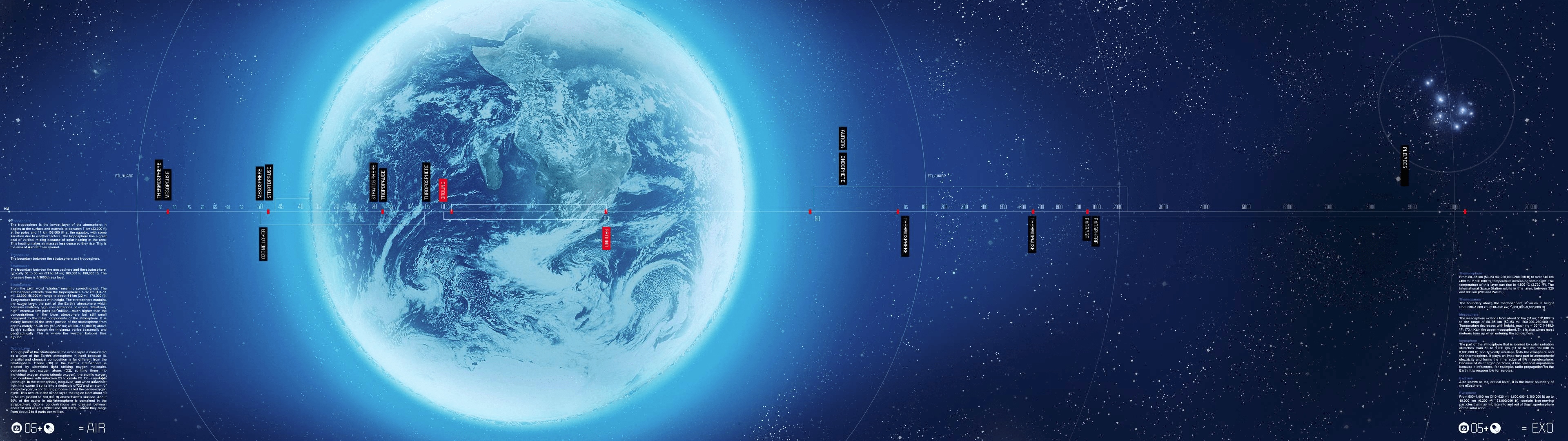 3840x1080 Dual Monitor Wallpaper Full HD