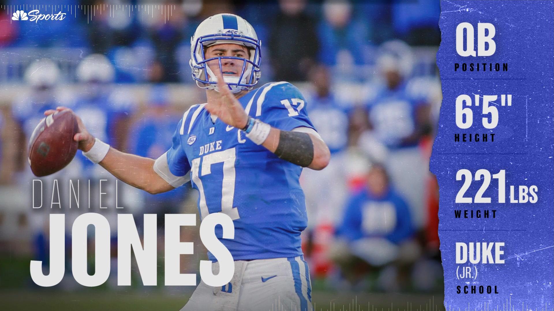 Daniel Jones Wallpapers - Top Free Daniel Jones Backgrounds