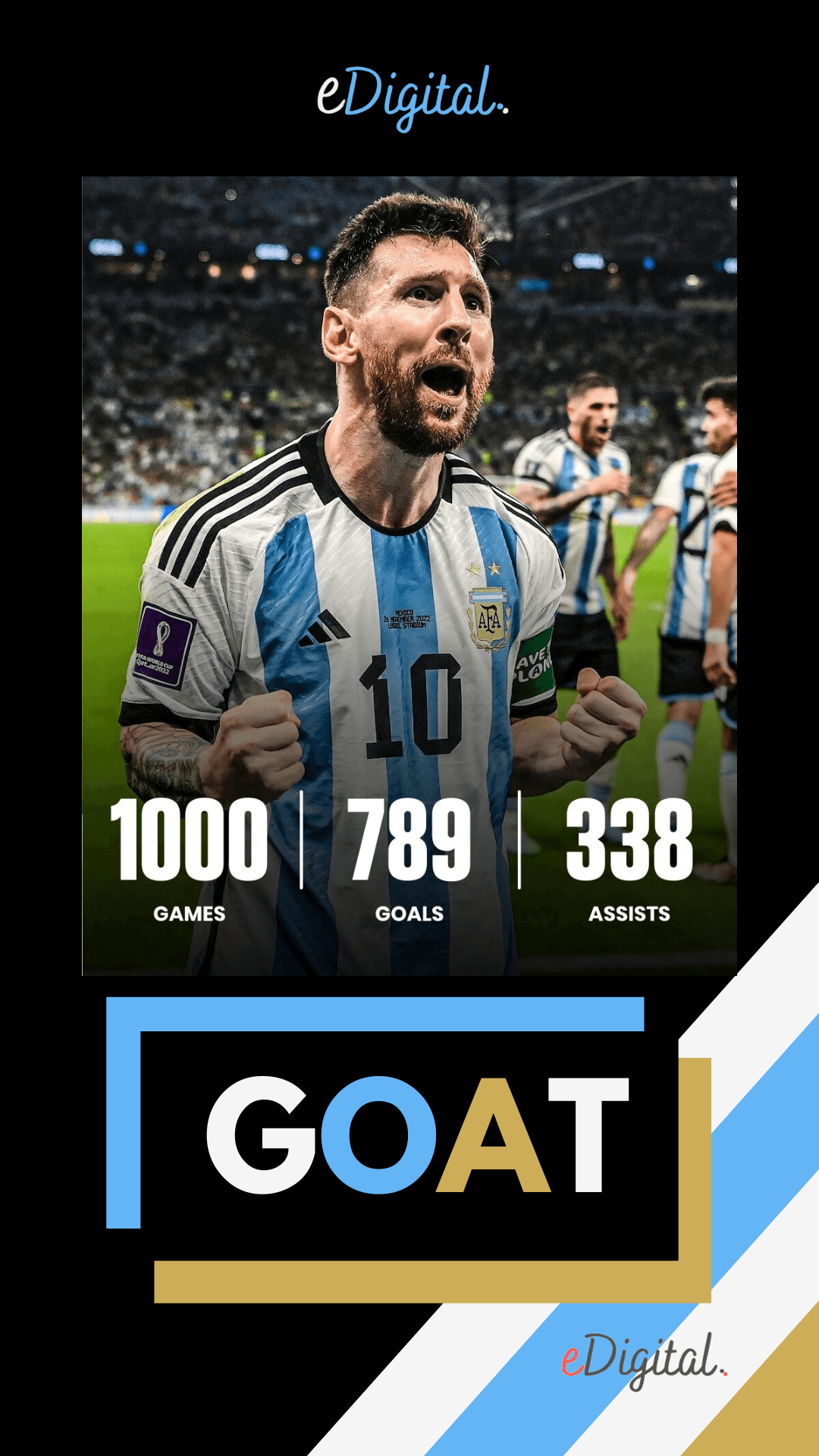 1080x1920 THE BEST 10 LIONEL MESSI WALLPAPER HD ARGENTINA PHOTOS