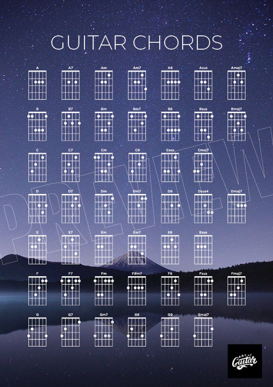 1080x1528 Guitar Chords Night Sky Poster