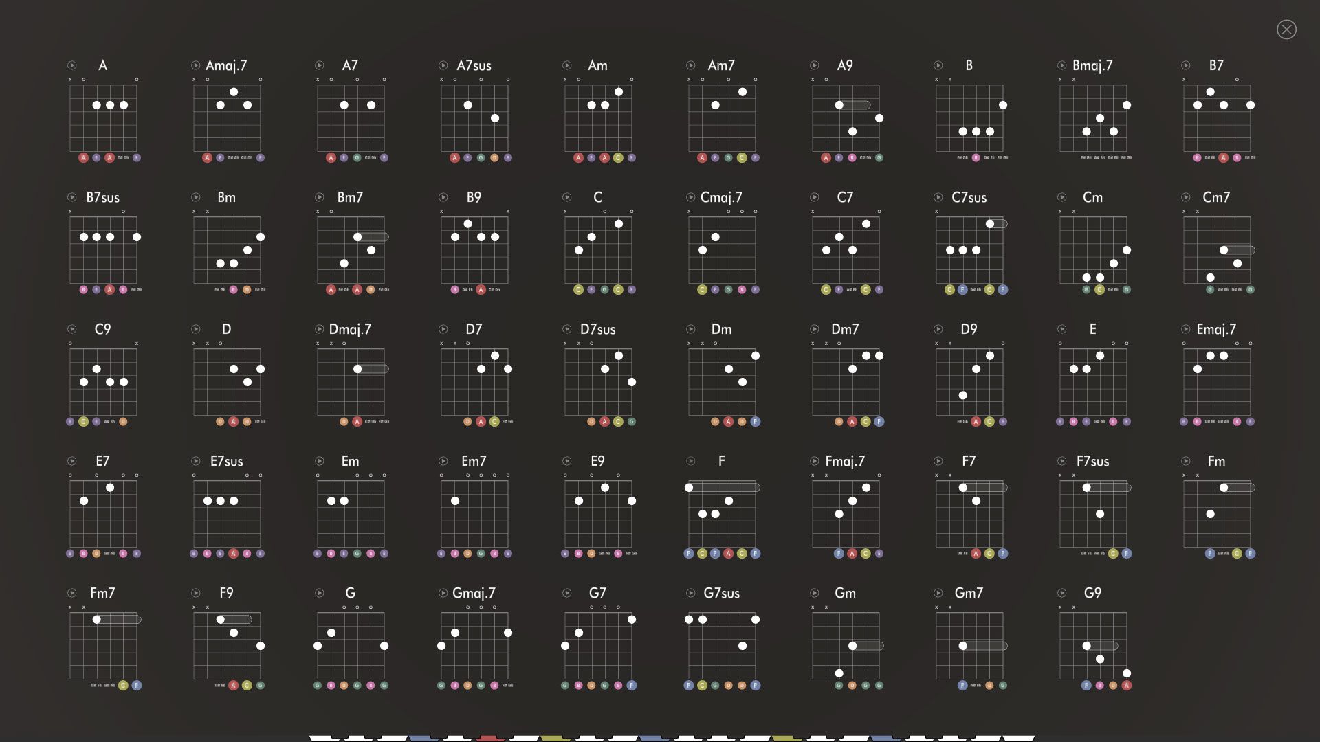 1920x1080 Guitar Chords Wallpaper