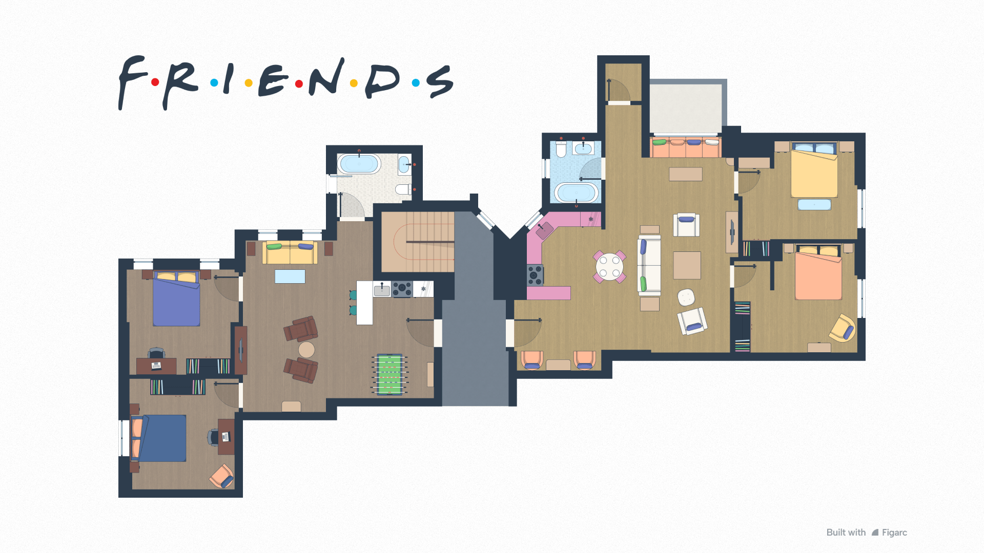 1920x1080 The Friends TV Series Floor Plan