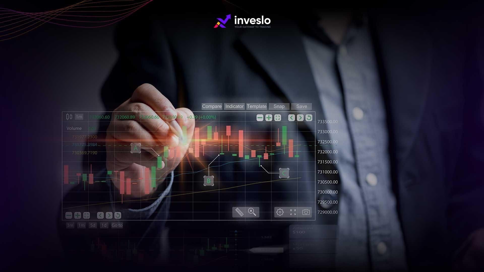 1920x1080 How Profitable Is Algo Trading? Strategies, Benefits & Risks