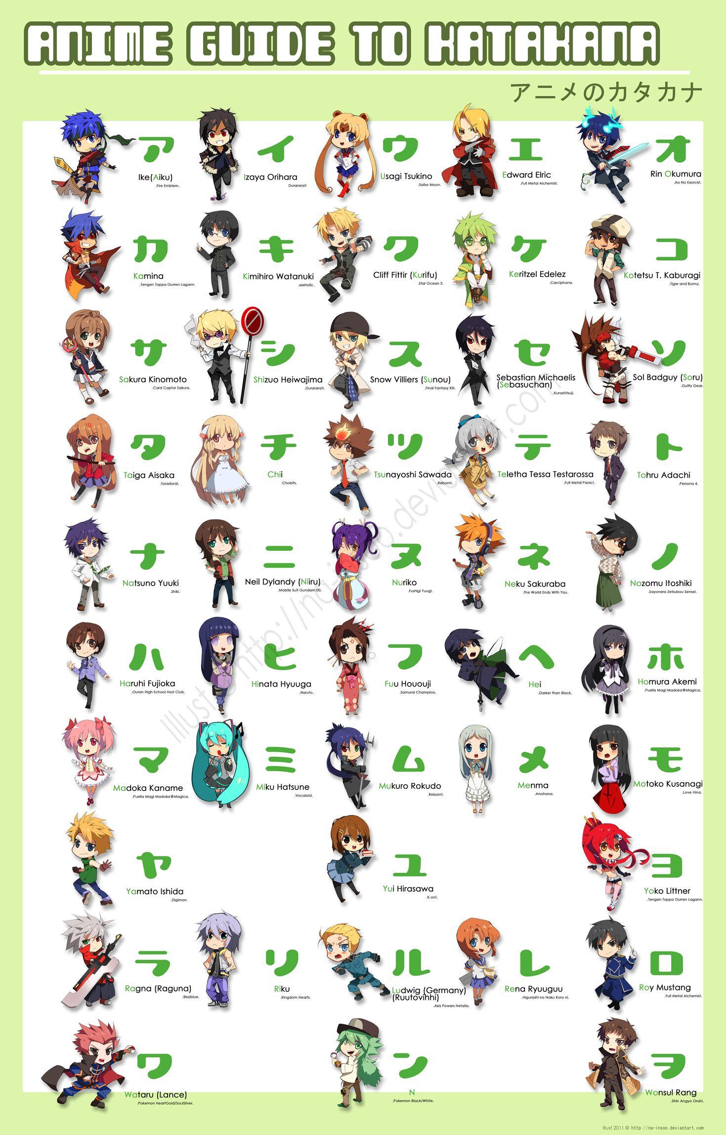 1469x2295 Hiragana Anime Wallpaper