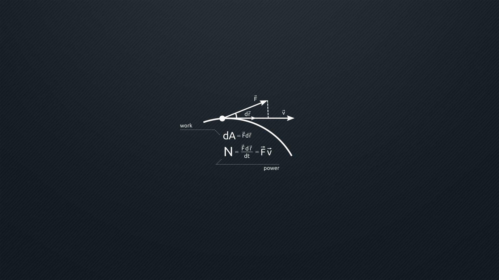 High Resolution Minimalist Wallpapers - Top Free High Resolution
