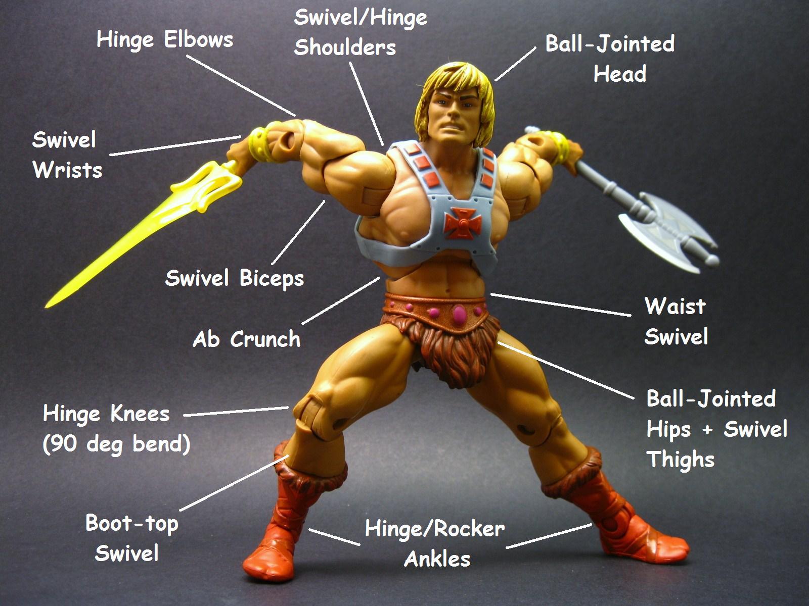 1600x1200 He Man And The Masters Of The Universe Comics Y Wallpaper