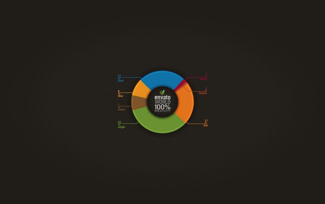 stock-chart-wallpapers-top-free-stock-chart-backgroun-vrogue-co