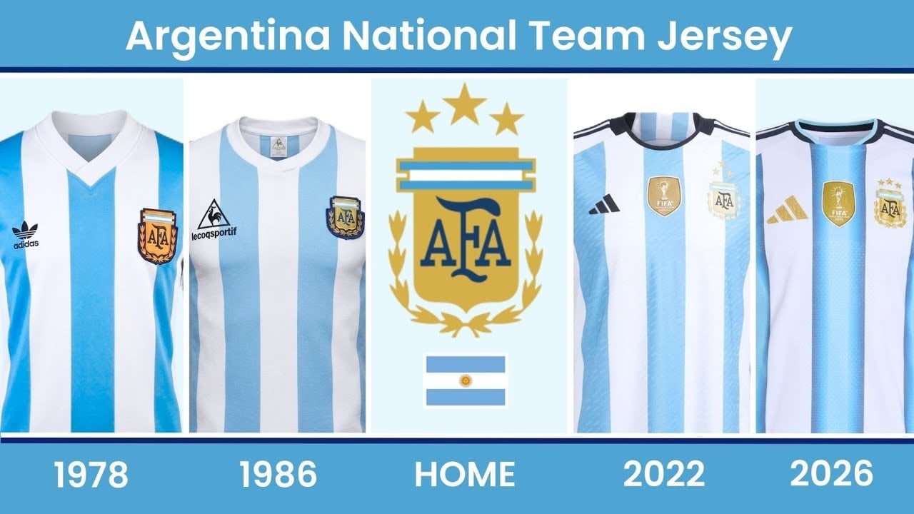 1280x720 The Evolution of Argentina National Football Team Home Jersey
