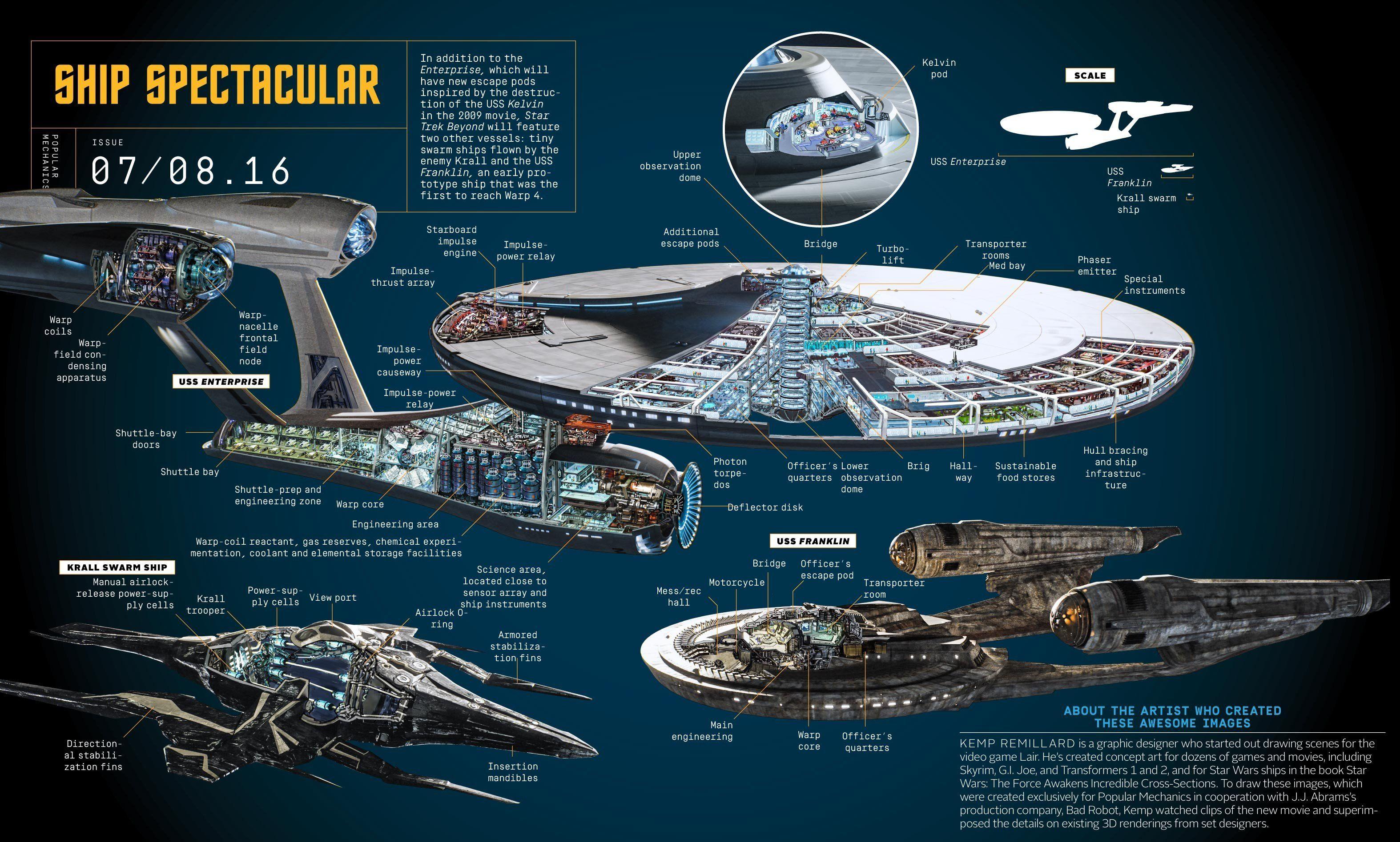 3148x1895 Star Trek, Star Trek: Enterprise HD Wallpaper / Desktop