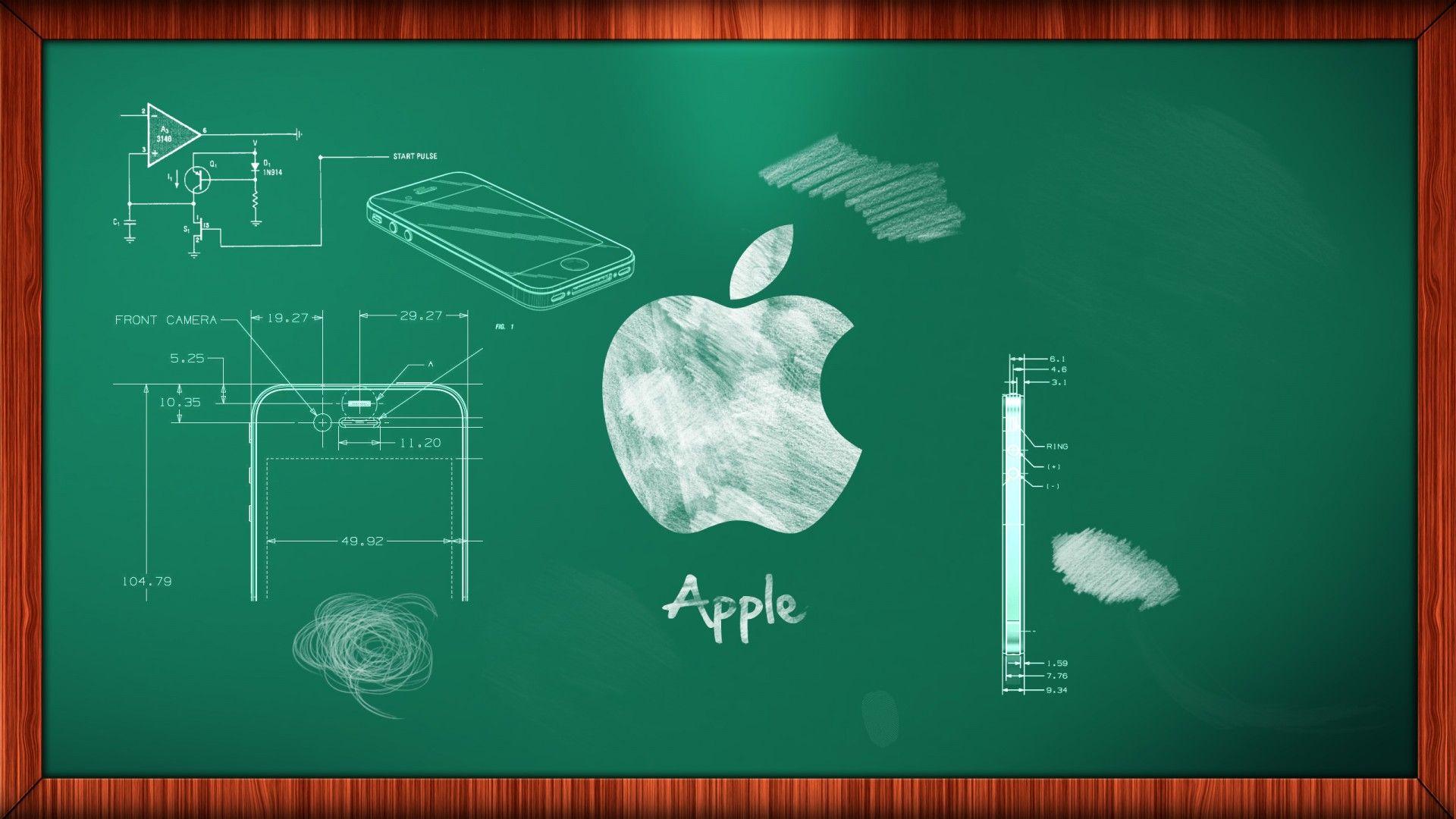 1920x1080 Chalkboard Background Free Download