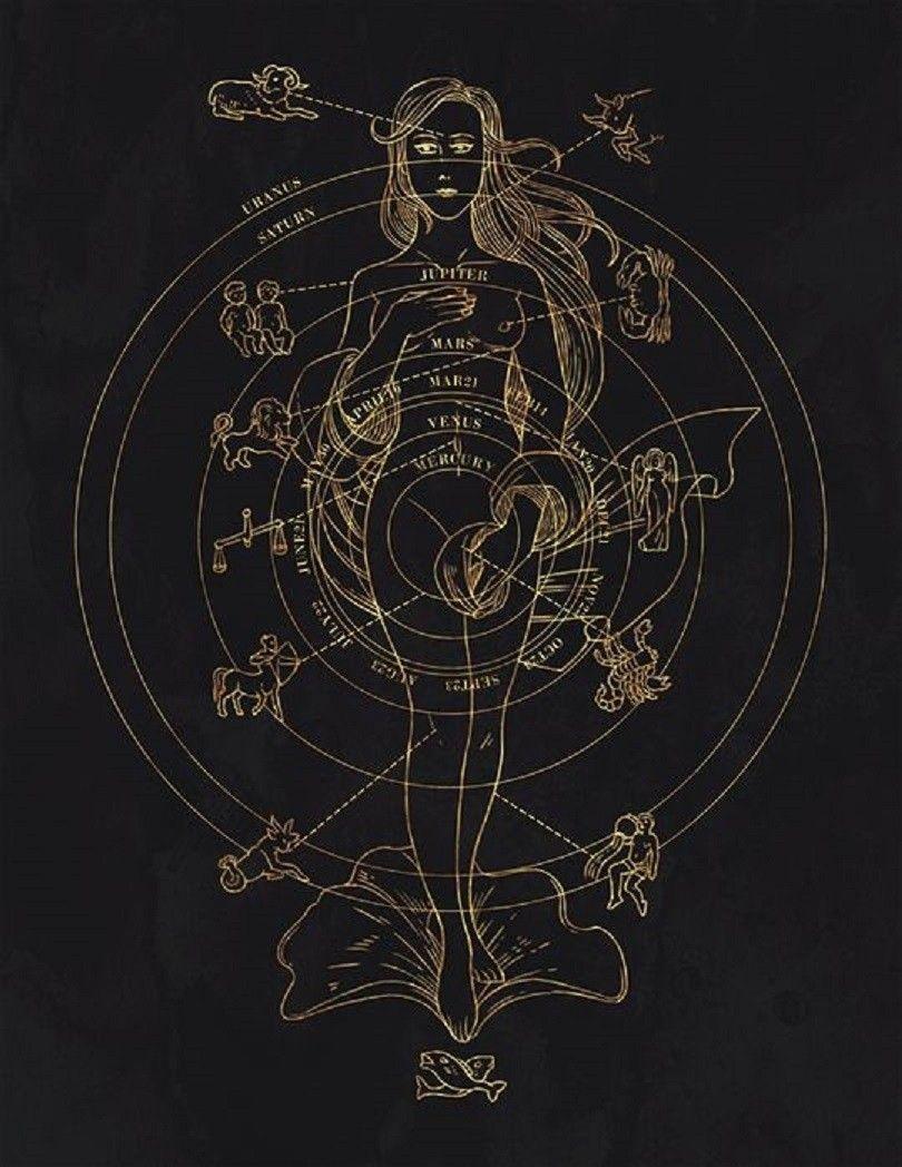 810x1048 Astrology Female Libra. Astrology art, Occult art