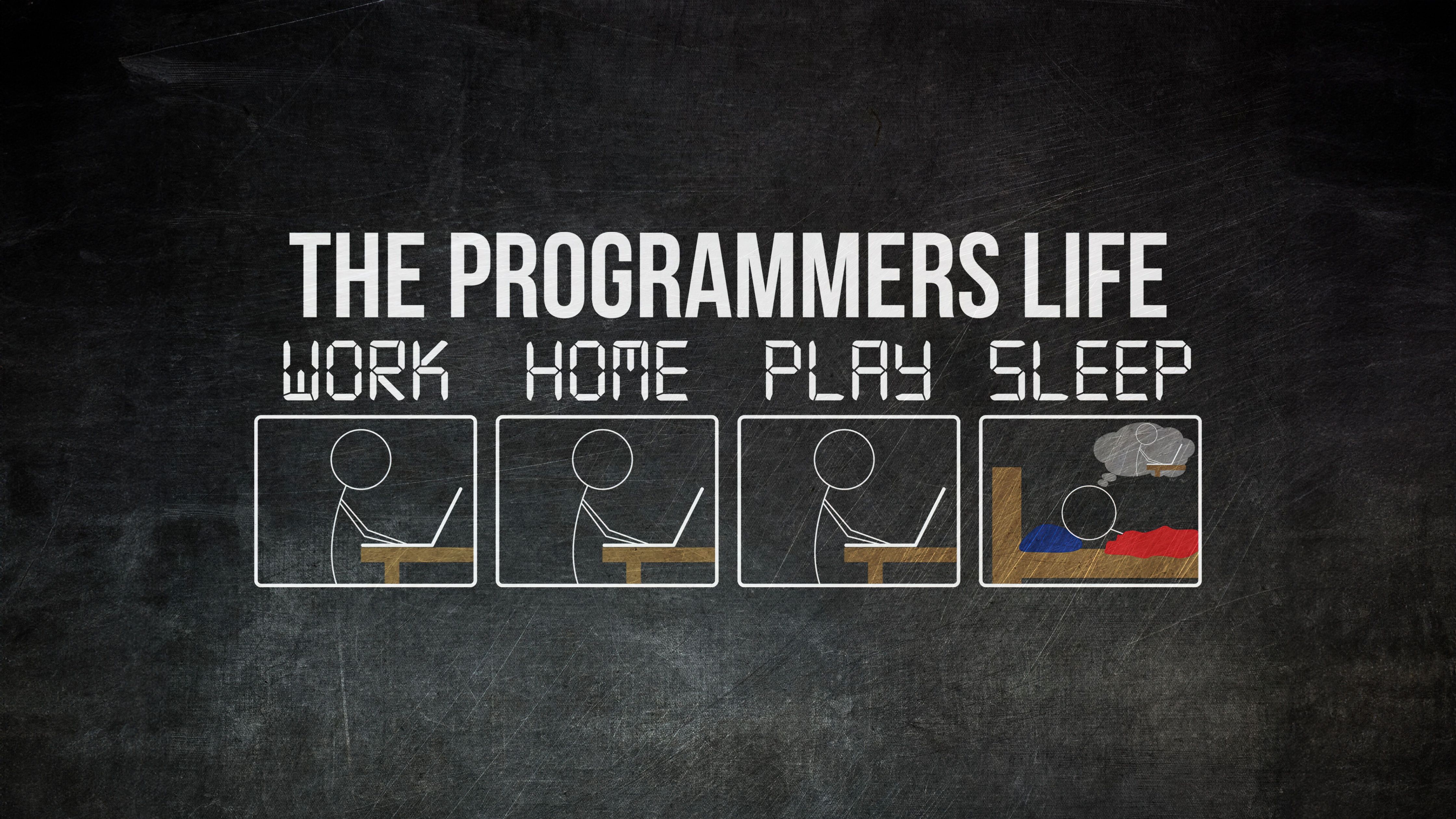 4480x2520 Programmer Wallpaper 4K, Life, Work, Play, Repeat, Coding