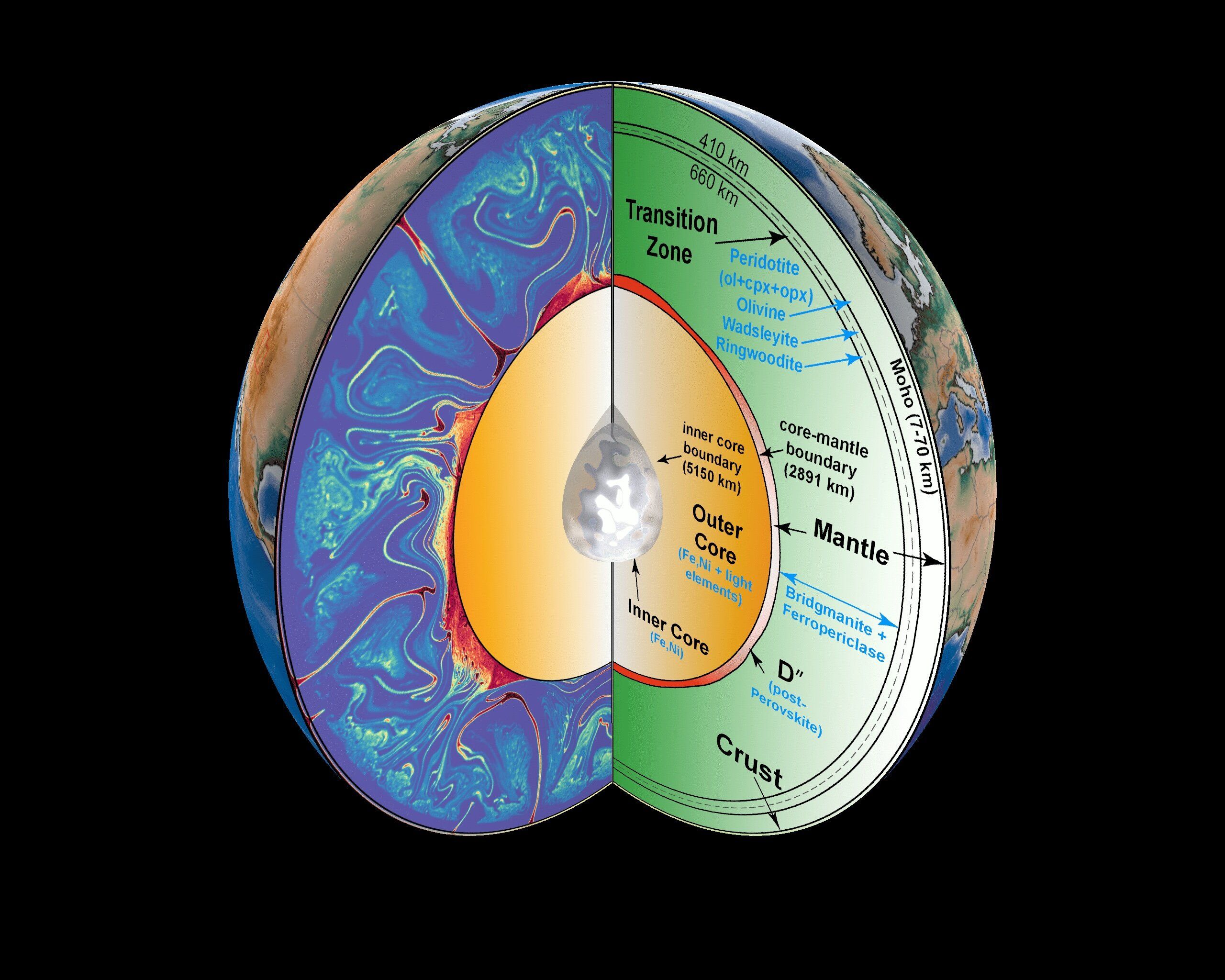 2560x2048 Geophysicists find link between seismic waves called PKP precursors and strange anomalies in Earth's mantle