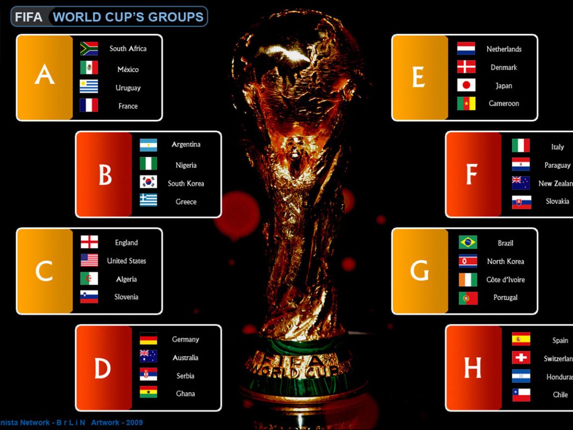 1152x864 Table groups FIFA World Cup 2010 Desktop wallpaper 1152x864
