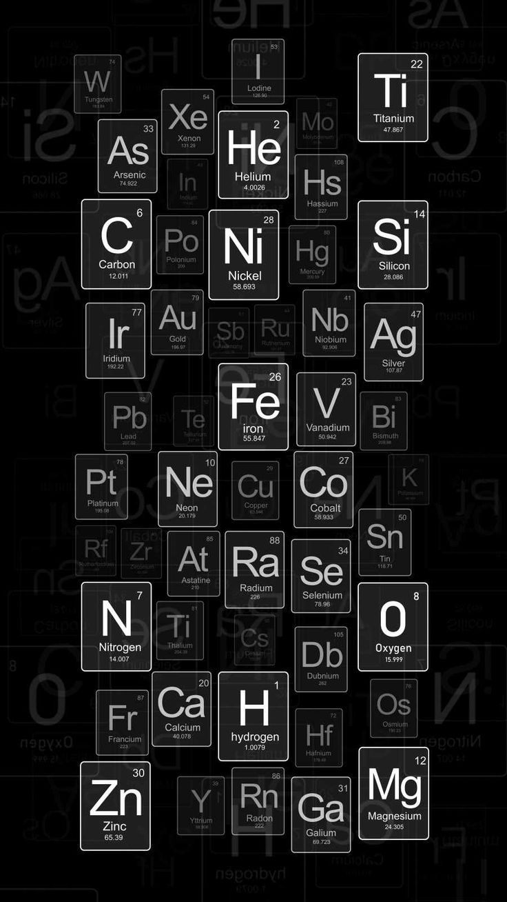 736x1308 Periodic Table iPhone Wallpaper