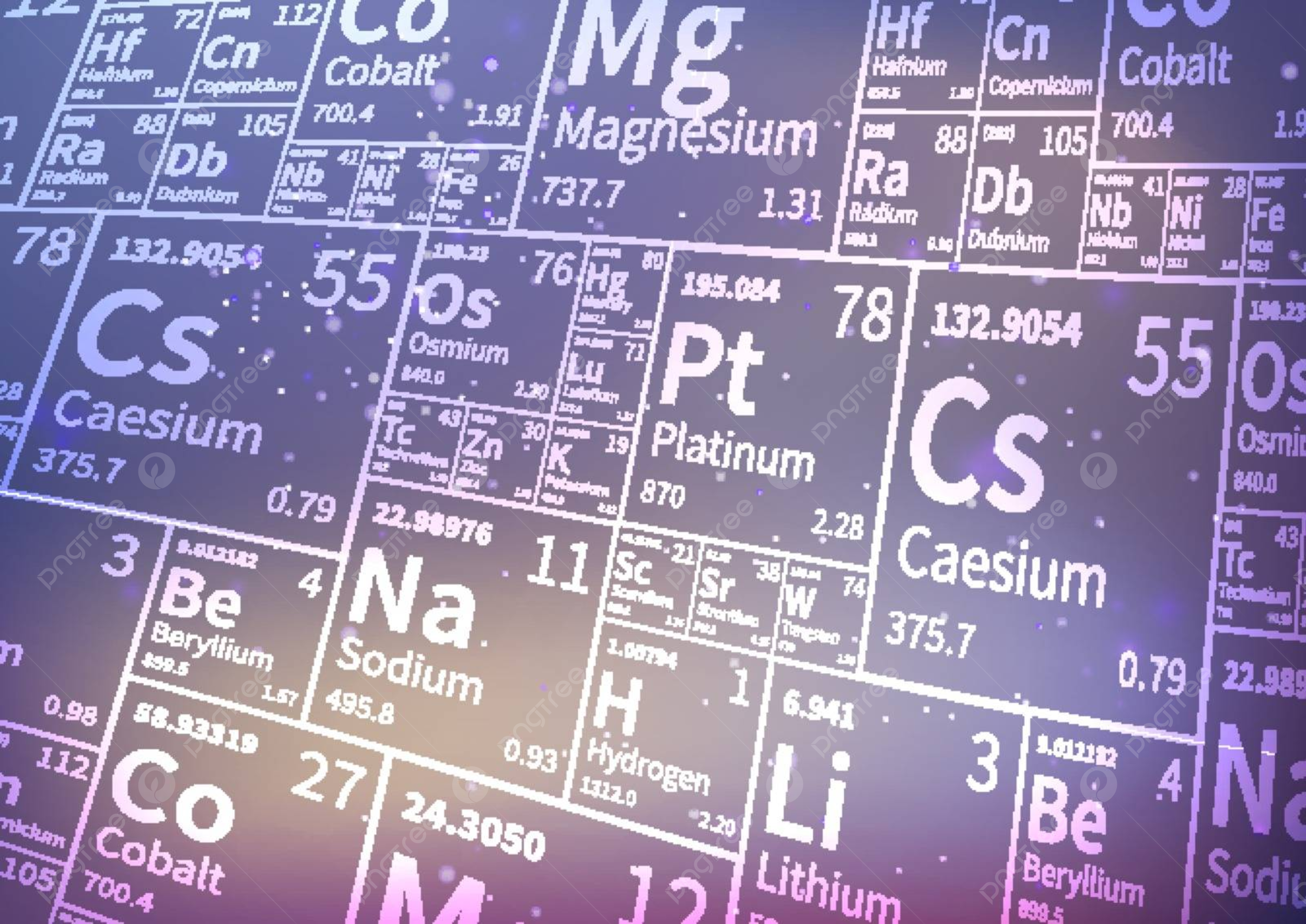 2500x1769 White Icon Of Chemical Elements On A Blurred Background Of The Periodic Table Vector, Medical, Chemistry, Acid Illustration Background And Wallpaper For Free Download