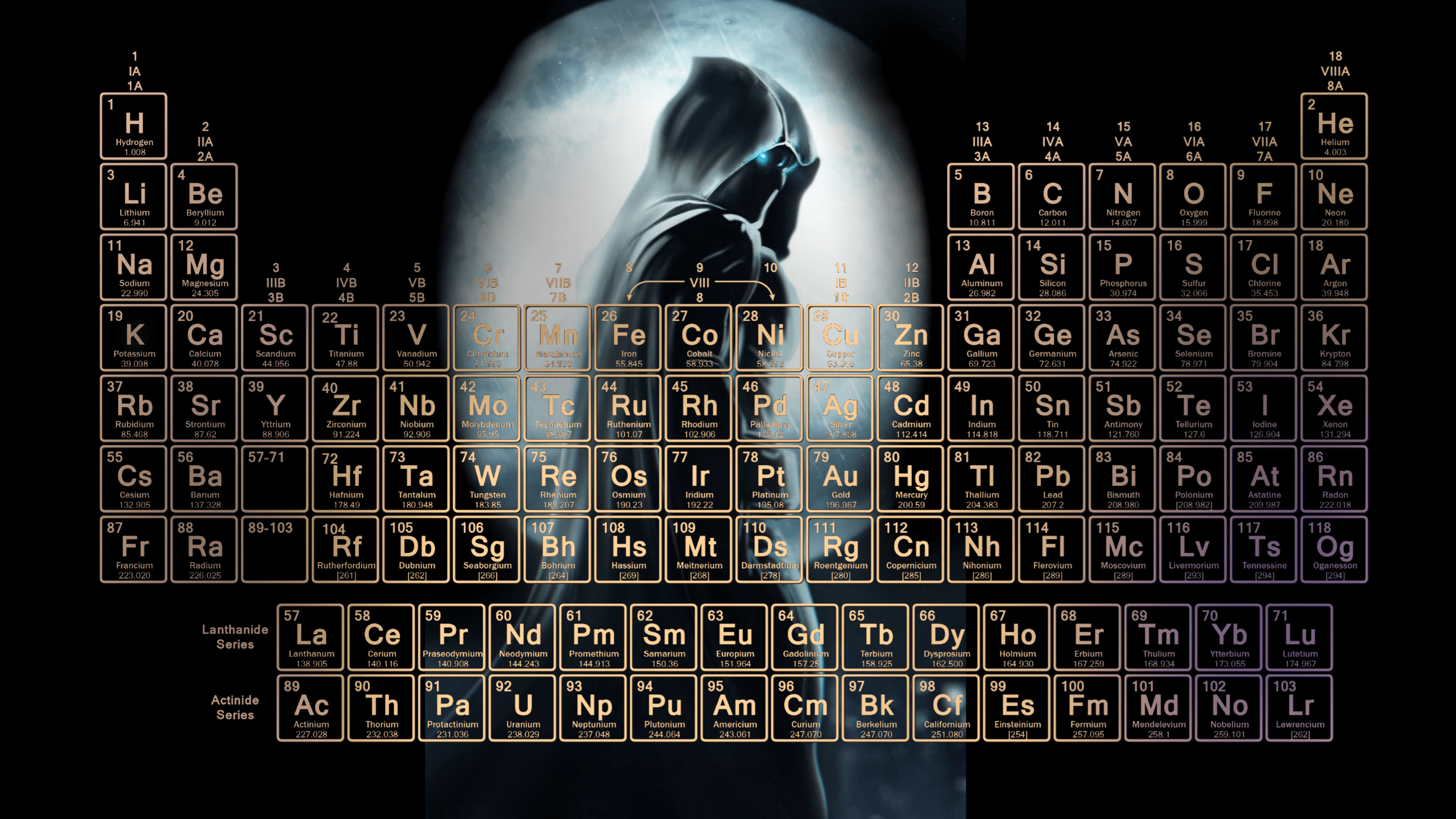 2560x1440 17F, made cool periodic table wallpaper, thought could share