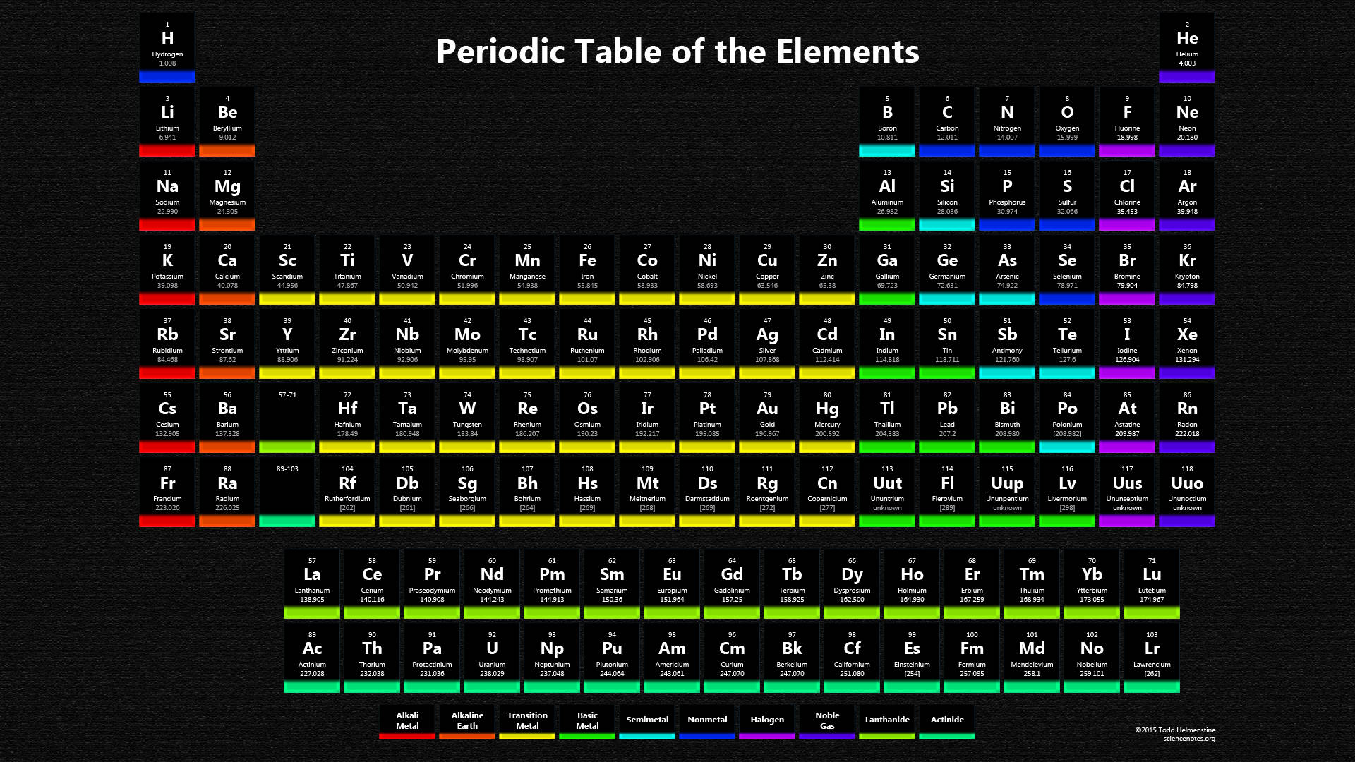 1920x1080 Periodic Wallpaper